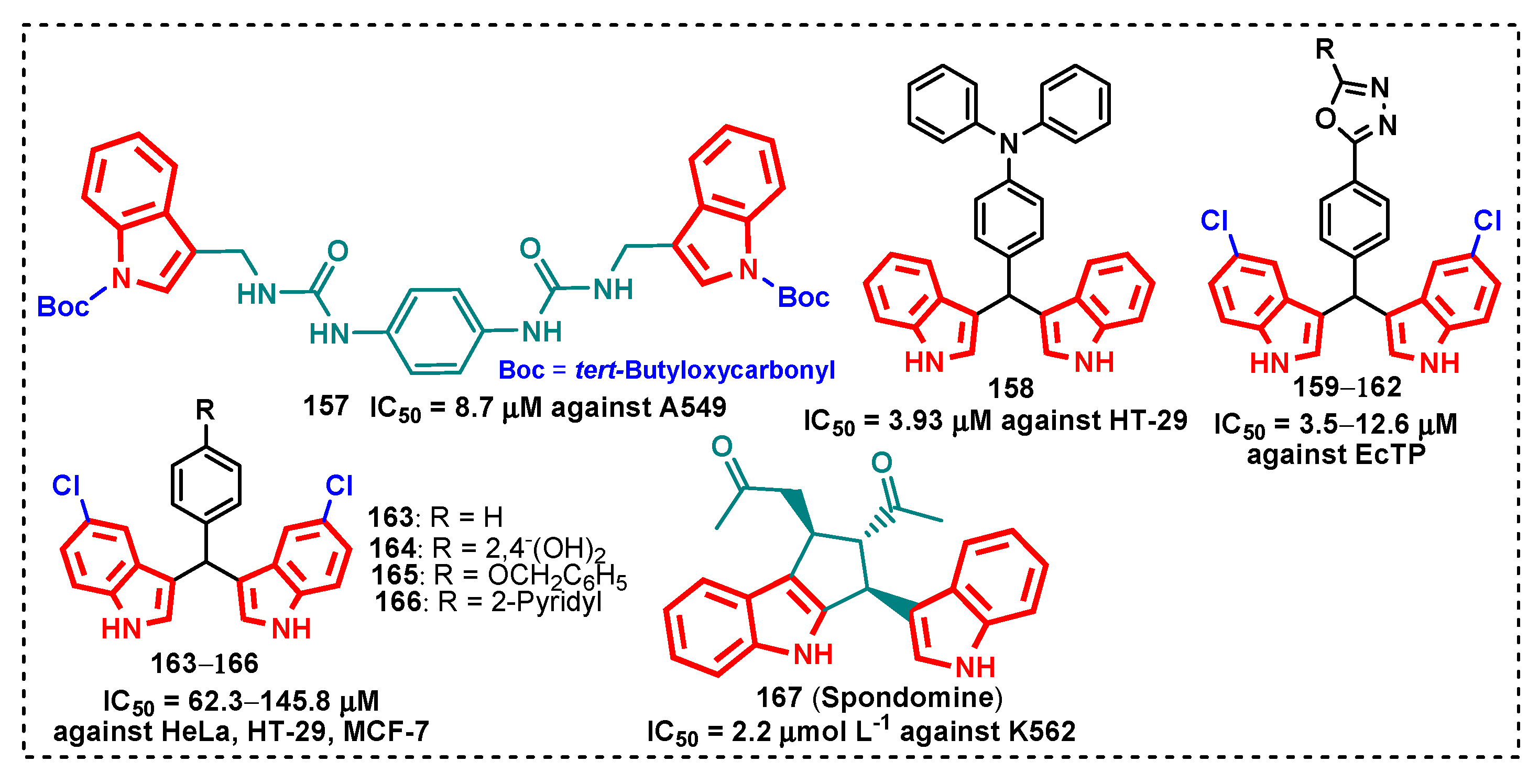 Antibiotics 13 01212 g019