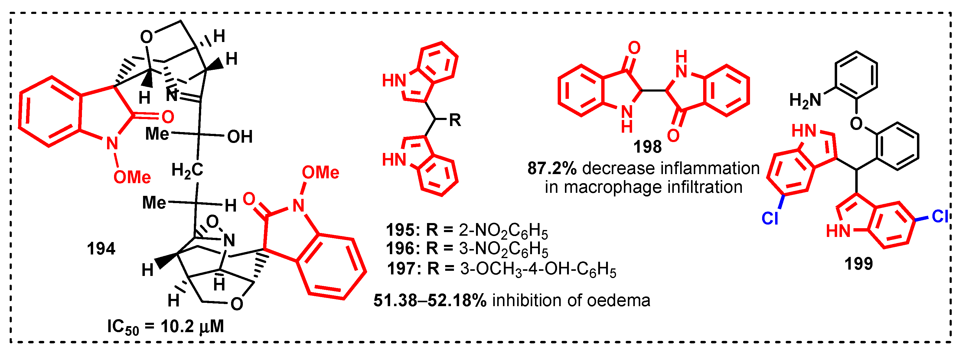 Antibiotics 13 01212 g023