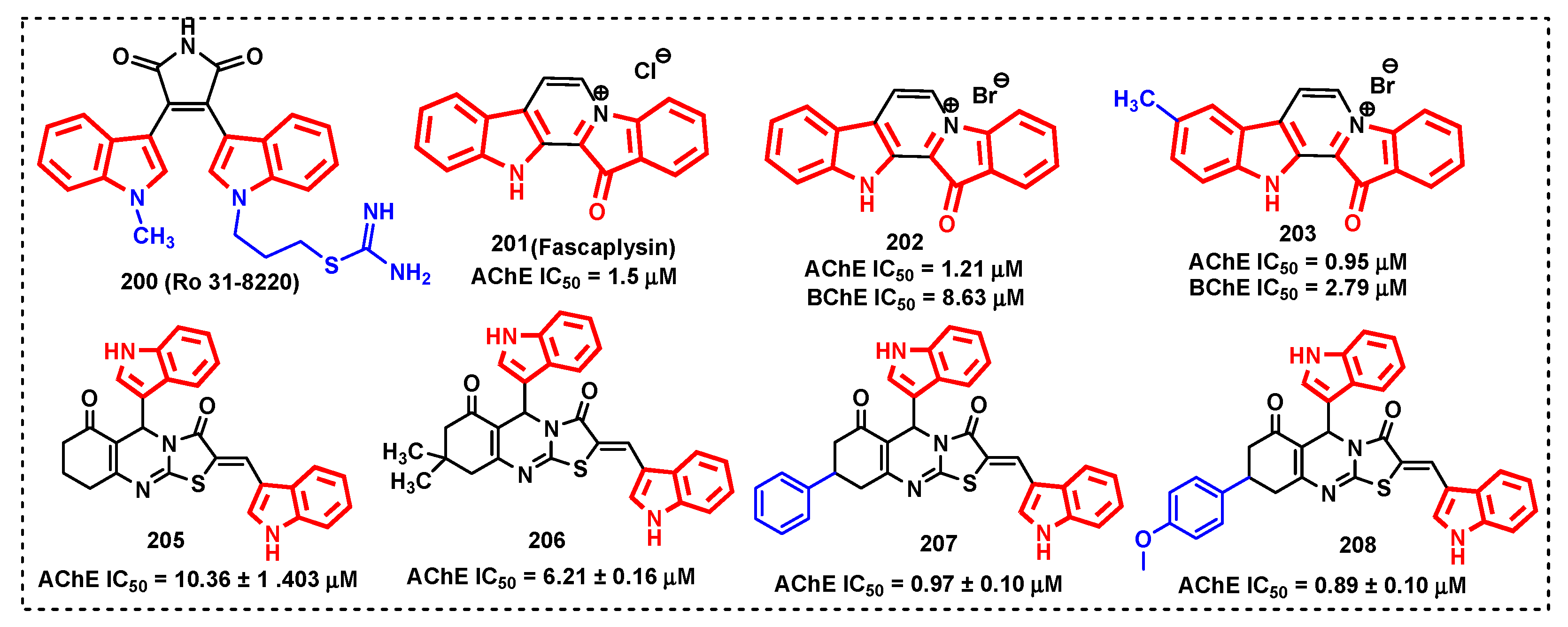 Antibiotics 13 01212 g024