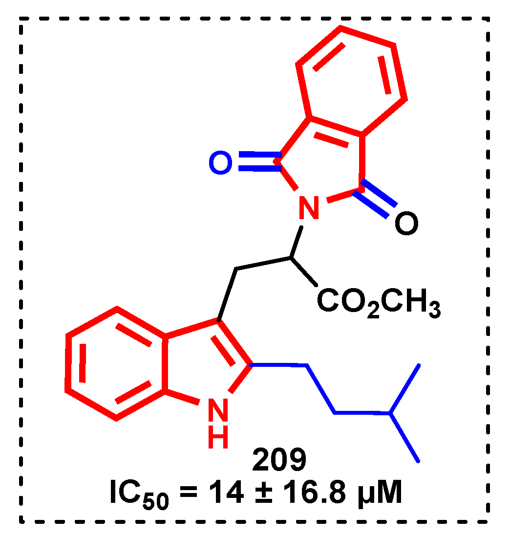 Antibiotics 13 01212 g026
