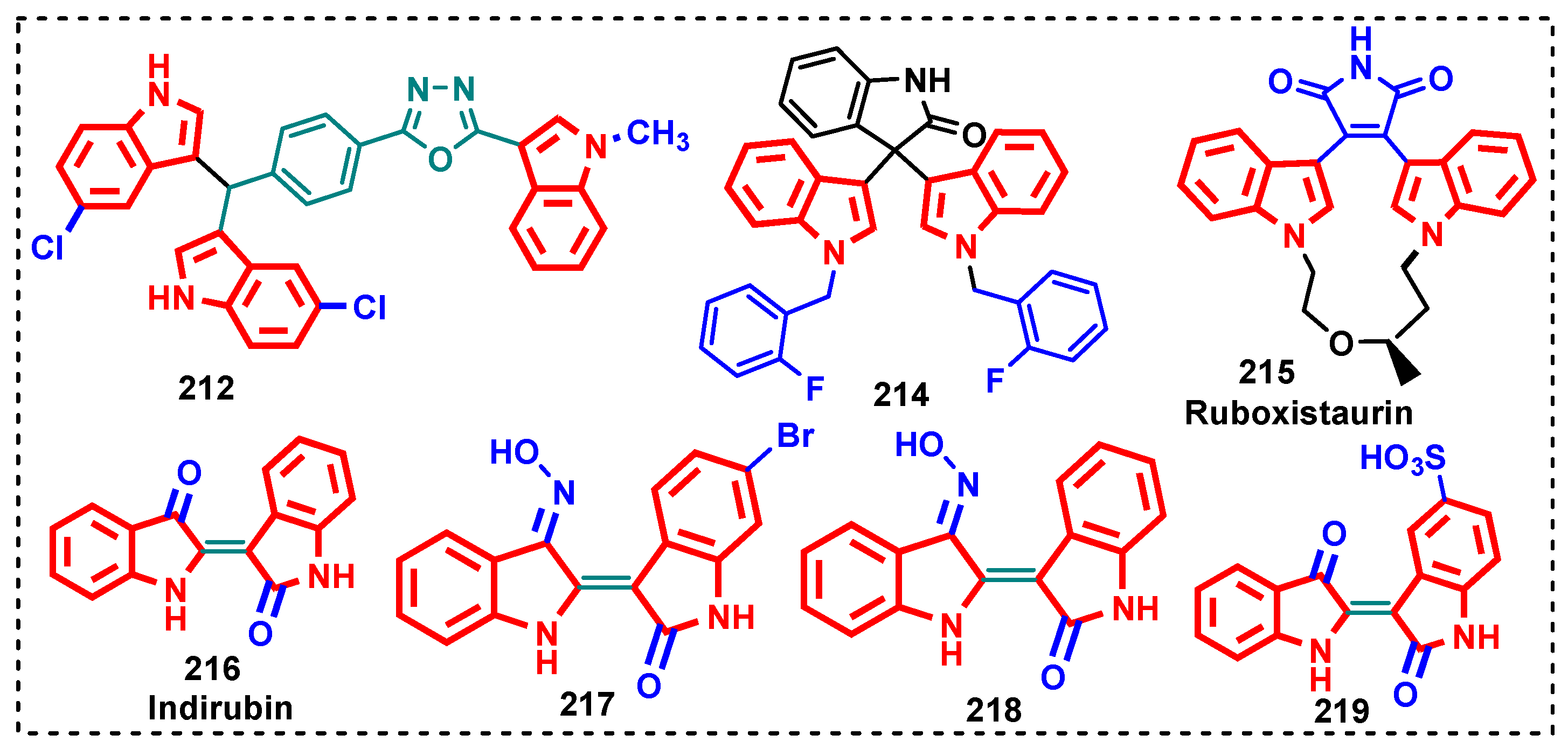 Antibiotics 13 01212 g027