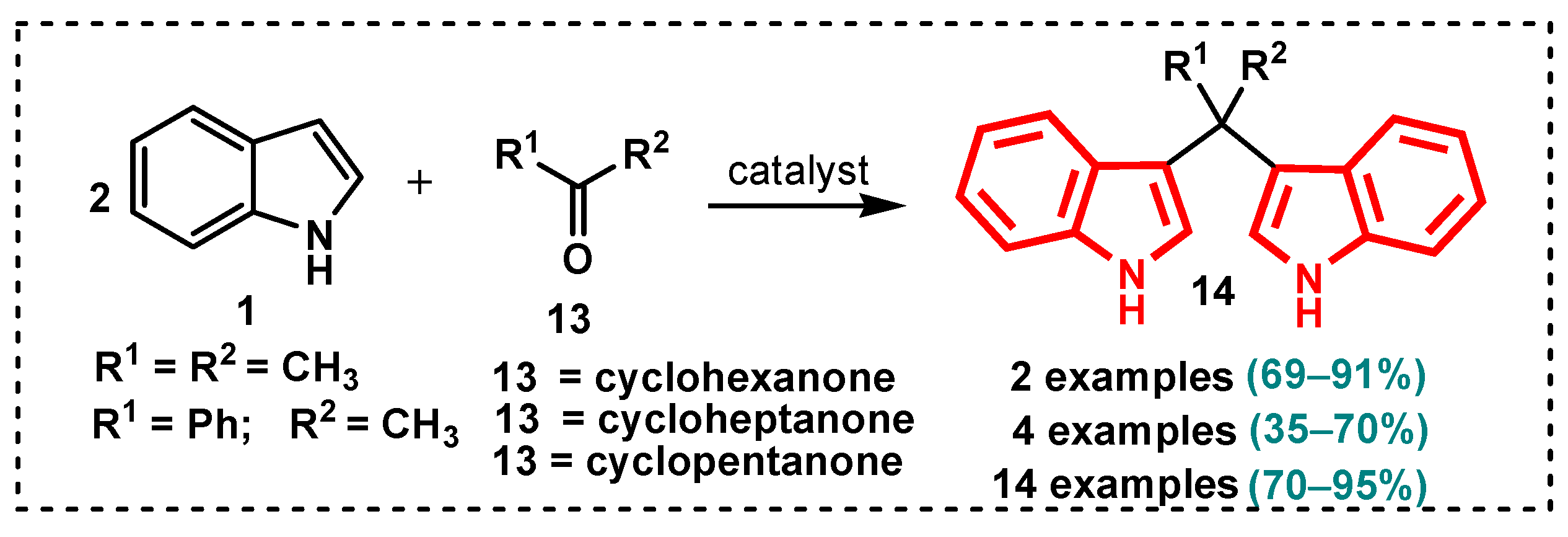 Antibiotics 13 01212 sch005