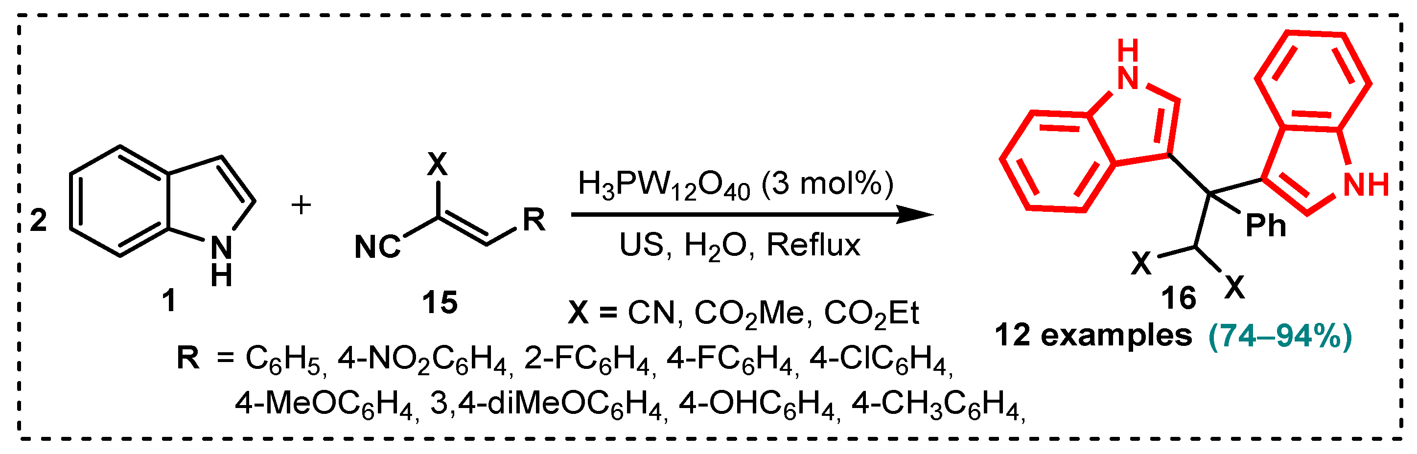 Antibiotics 13 01212 sch006