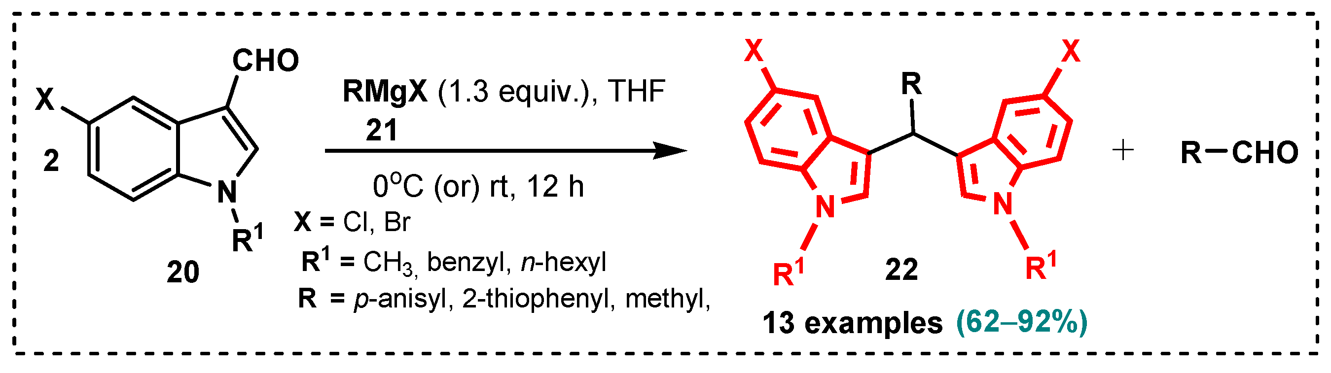 Antibiotics 13 01212 sch008
