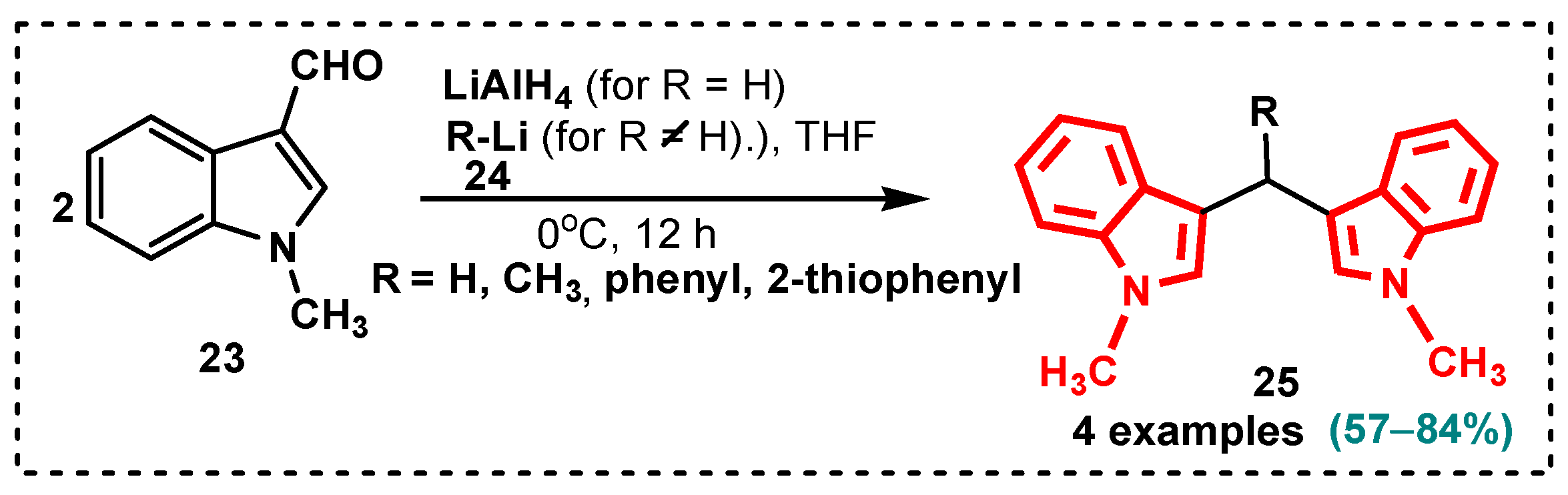 Antibiotics 13 01212 sch009