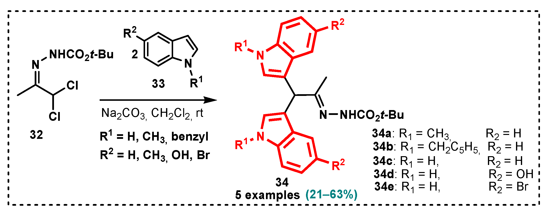 Antibiotics 13 01212 sch012