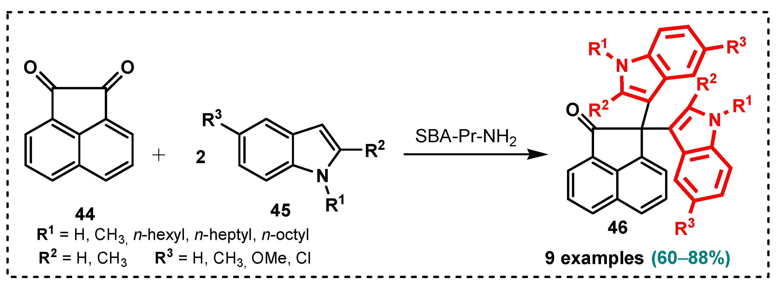 Antibiotics 13 01212 sch016