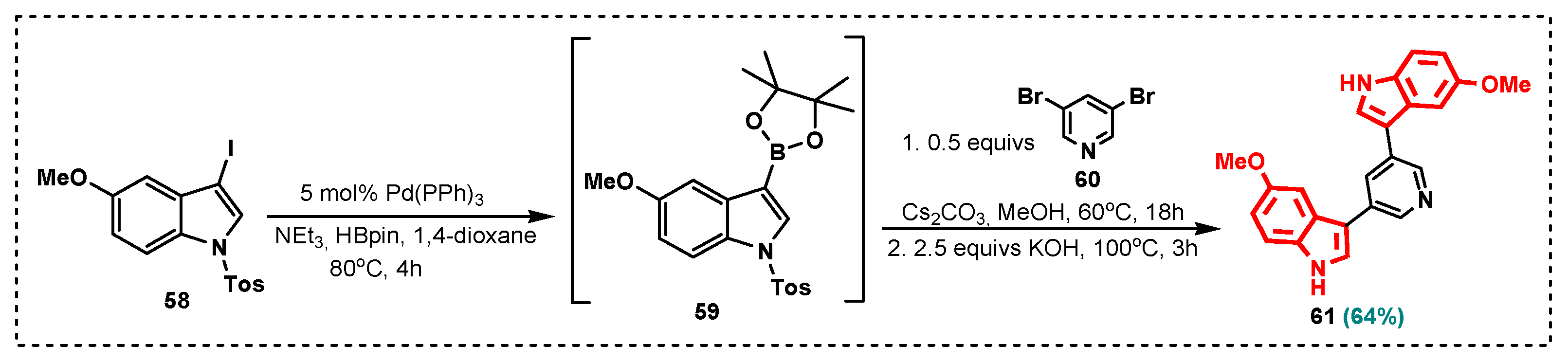 Antibiotics 13 01212 sch020