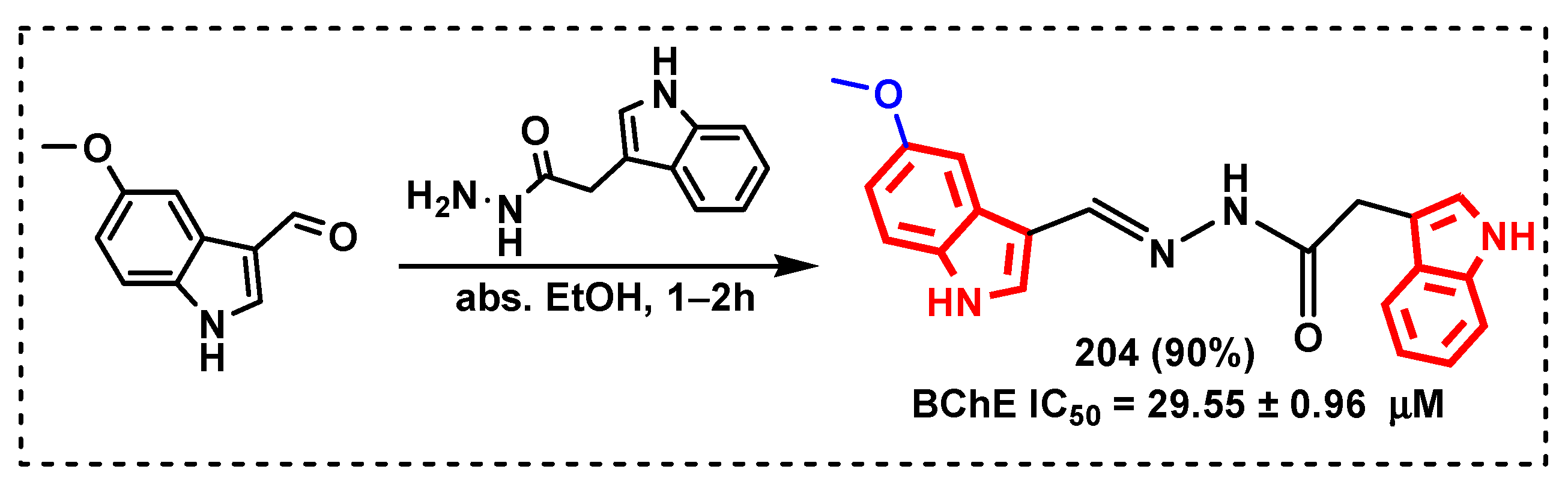 Antibiotics 13 01212 sch029