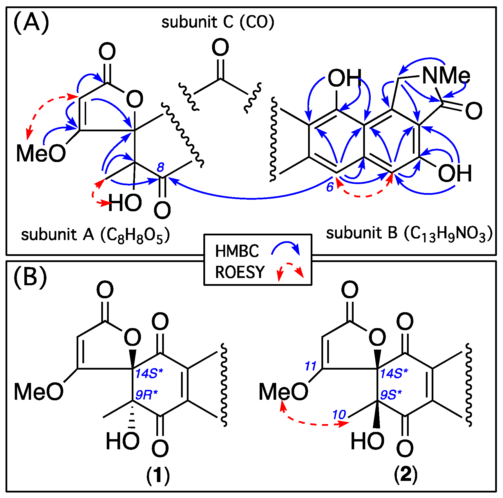 Antibiotics 13 01222 g002