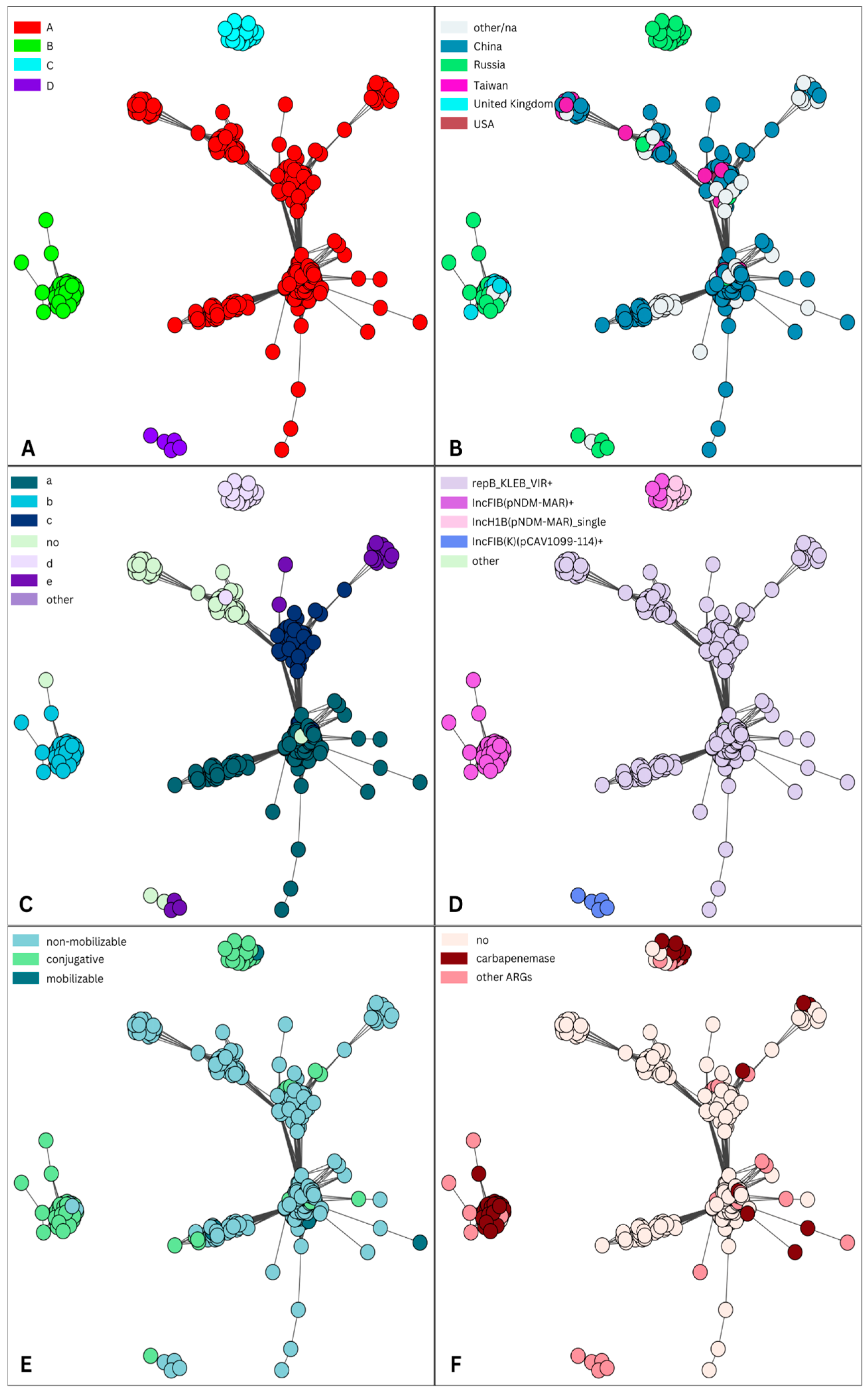 Antibiotics 13 01224 g003