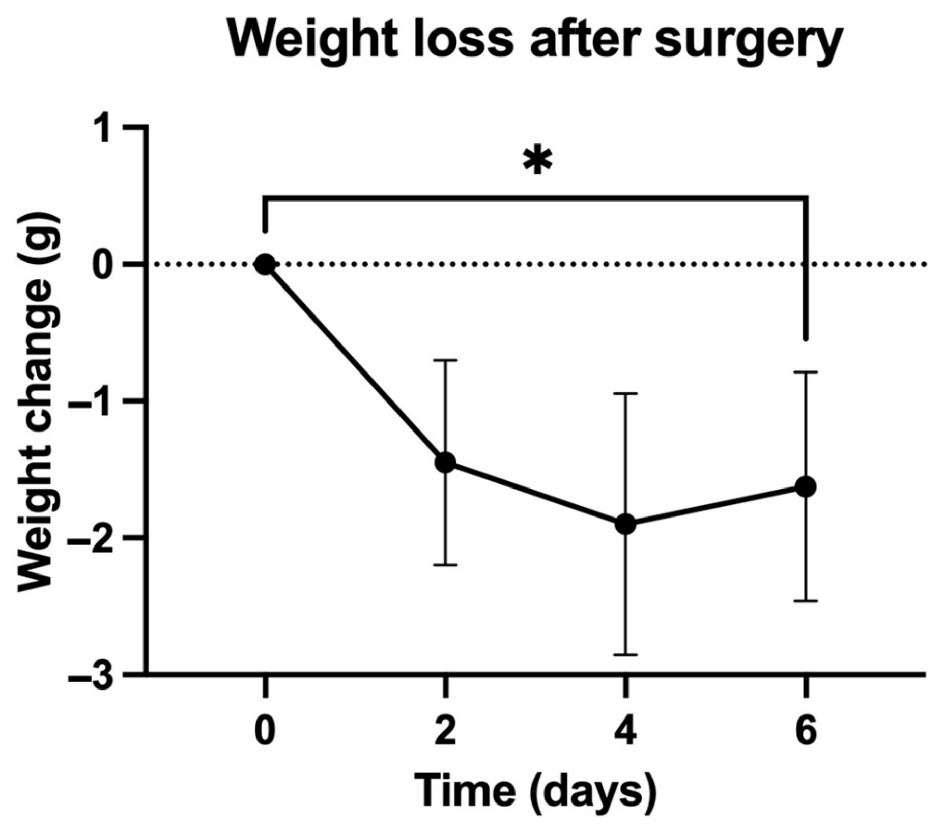 Antibiotics 13 01225 g001