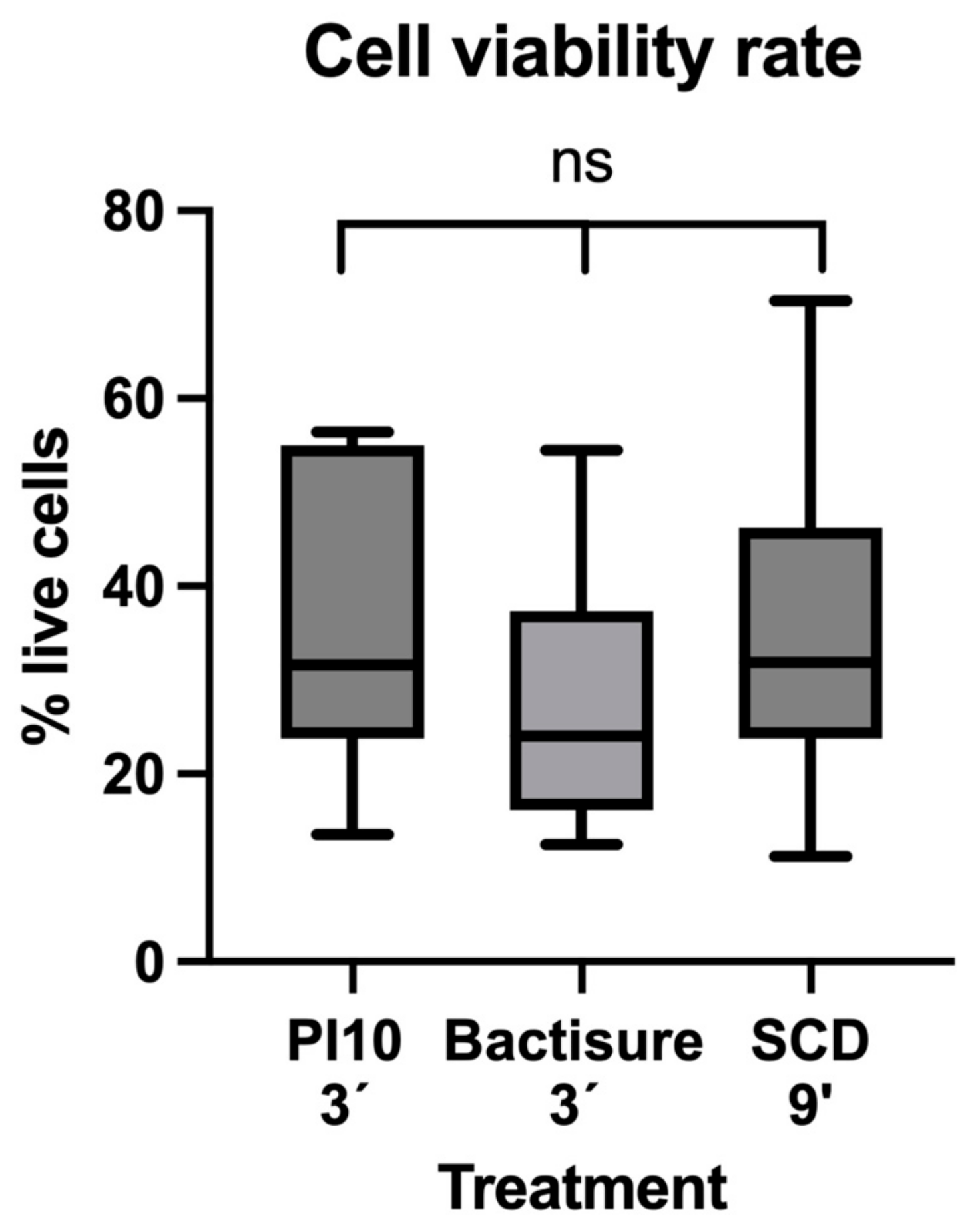 Antibiotics 13 01225 g004