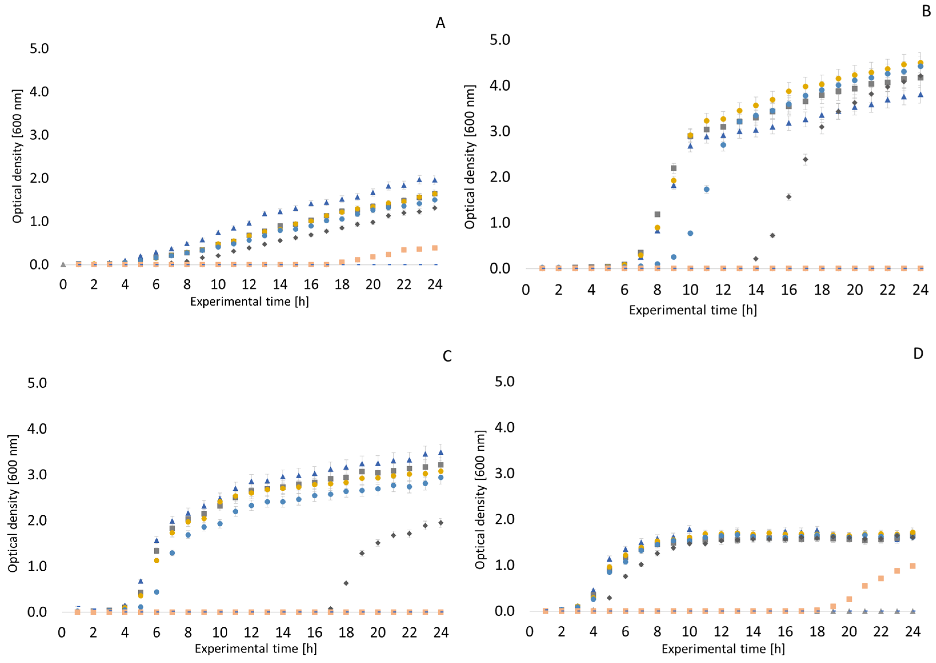 Antibiotics 13 01232 g001