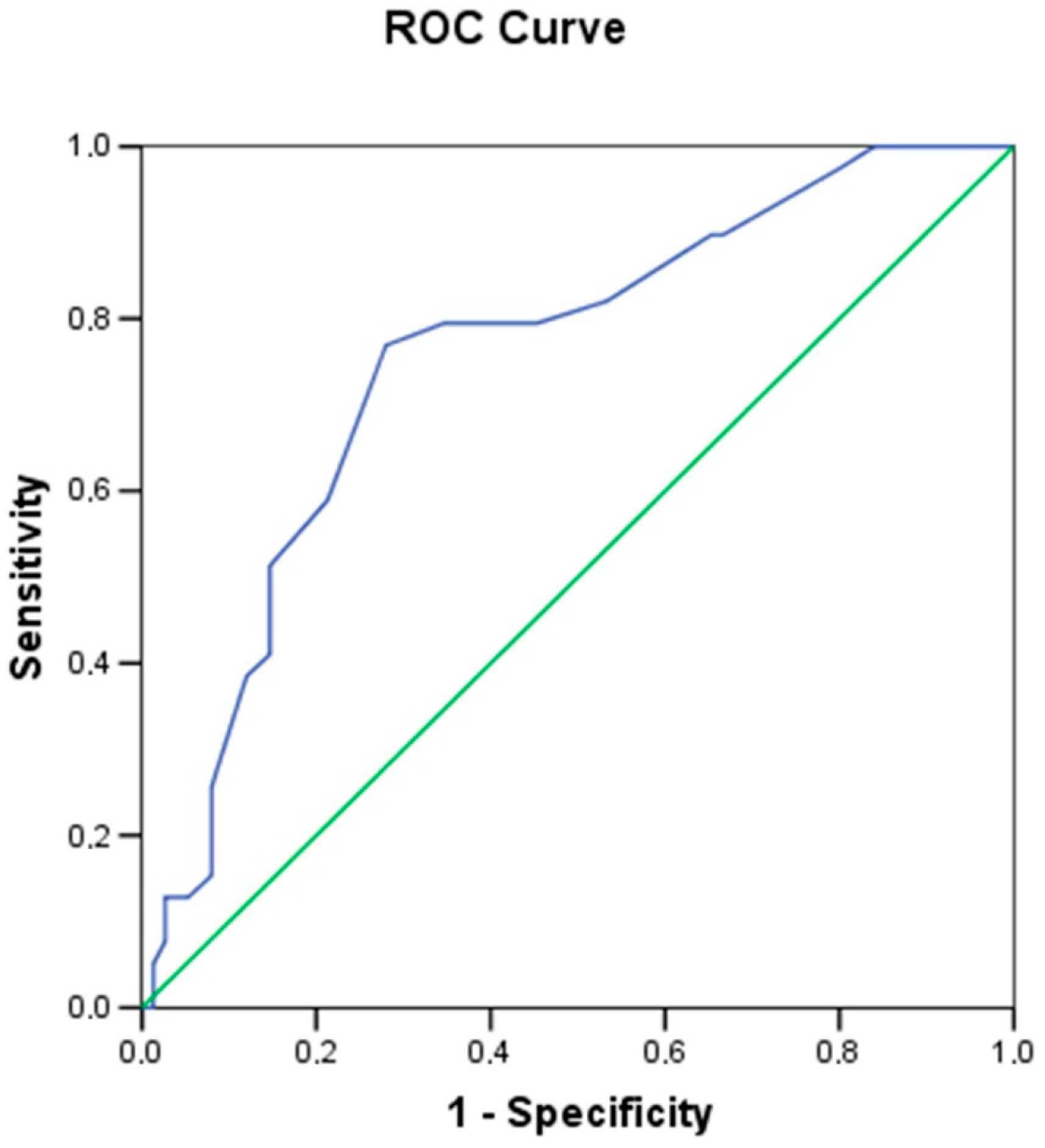 Antibiotics 14 00012 g003