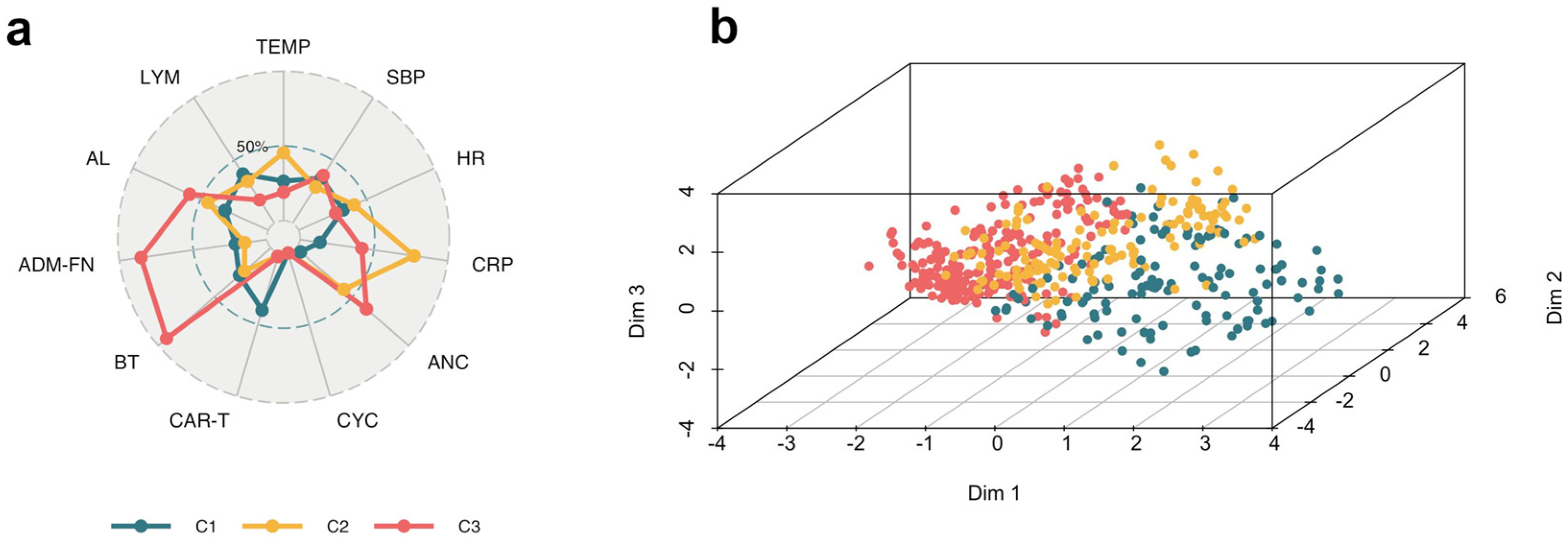 Antibiotics 14 00013 g001