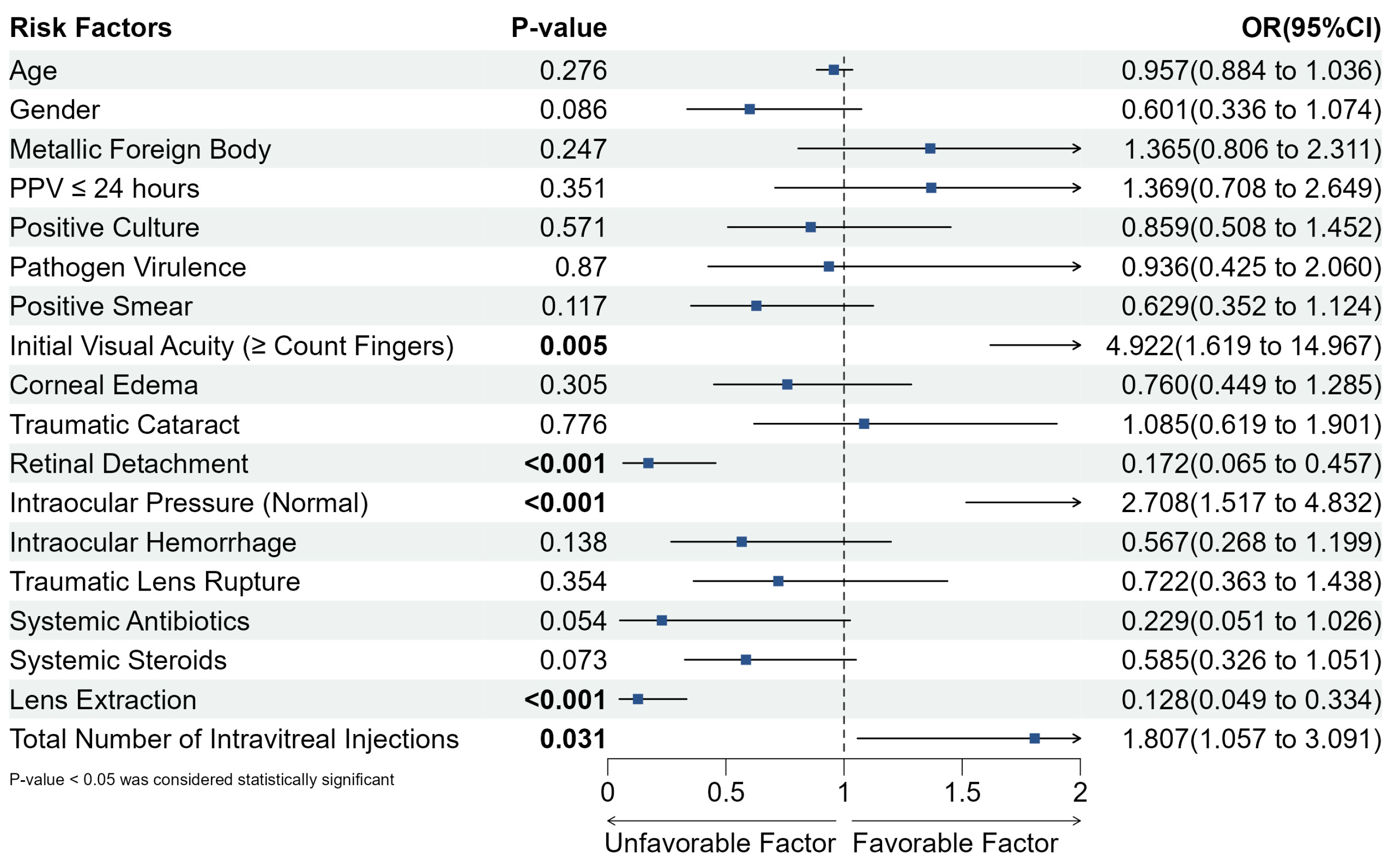 Antibiotics 14 00020 g002