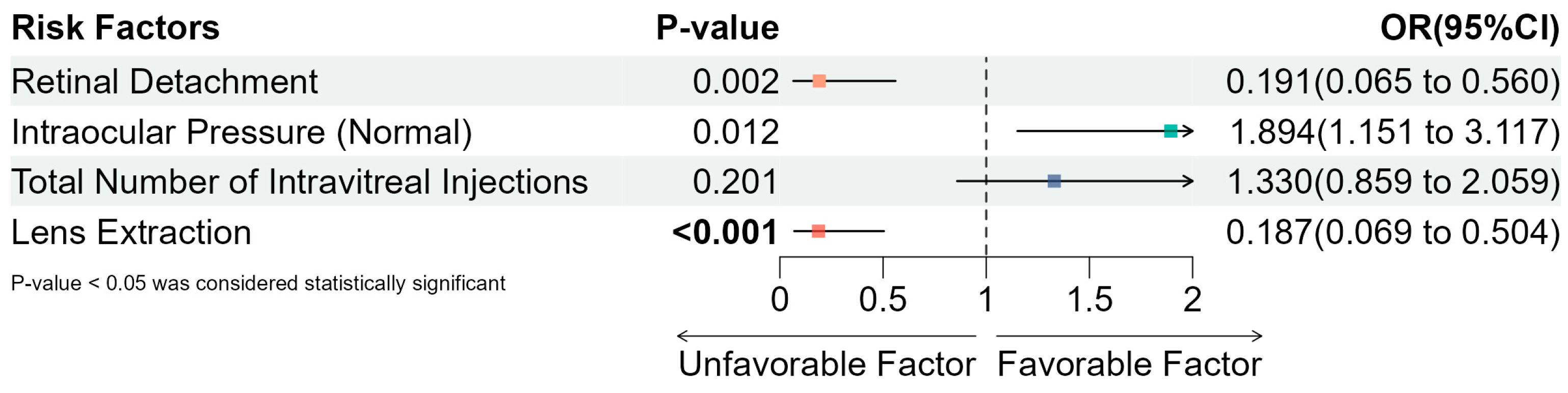 Antibiotics 14 00020 g003