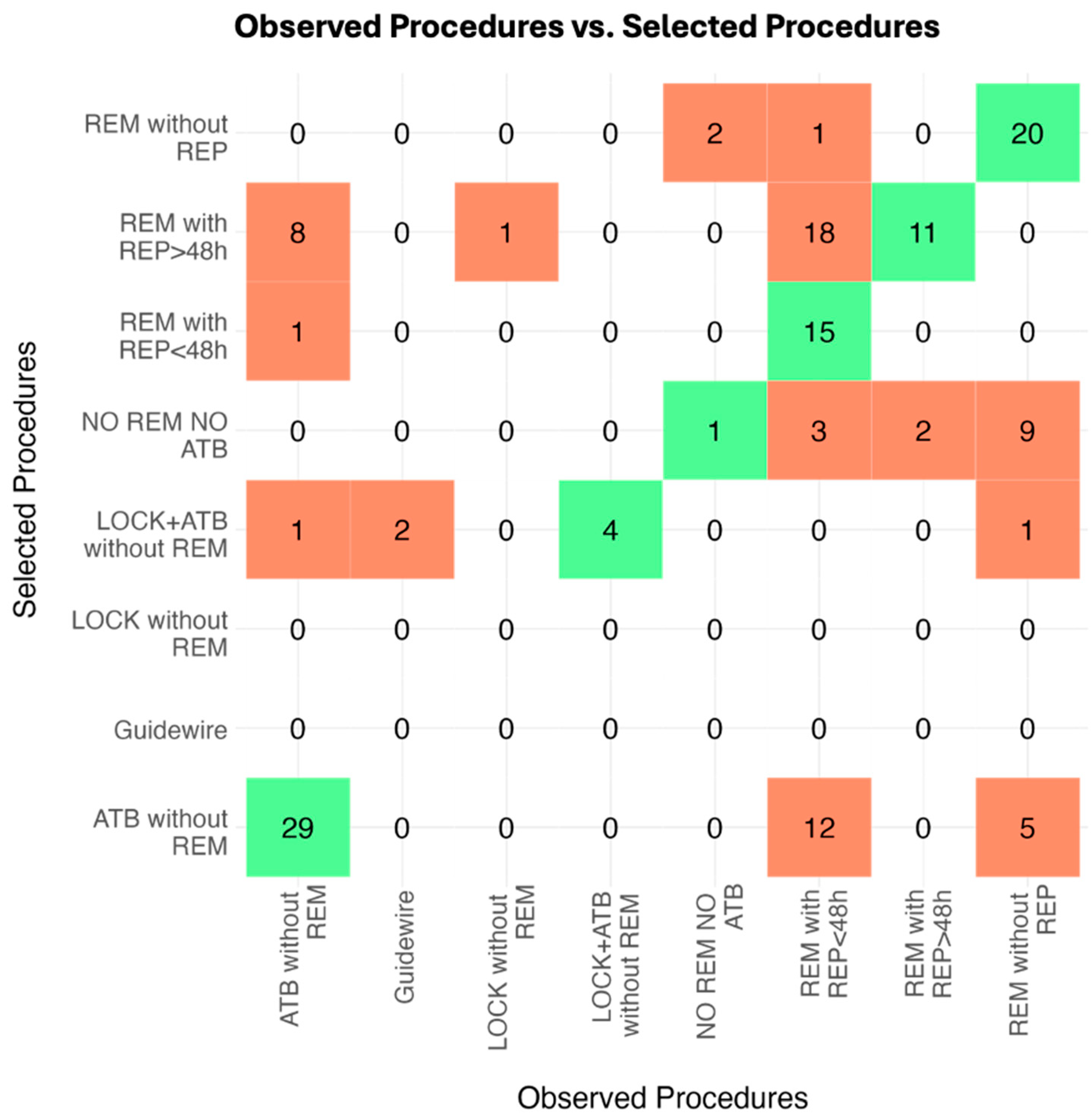 Antibiotics 14 00027 g001 Antibiotics 14 00027 g001