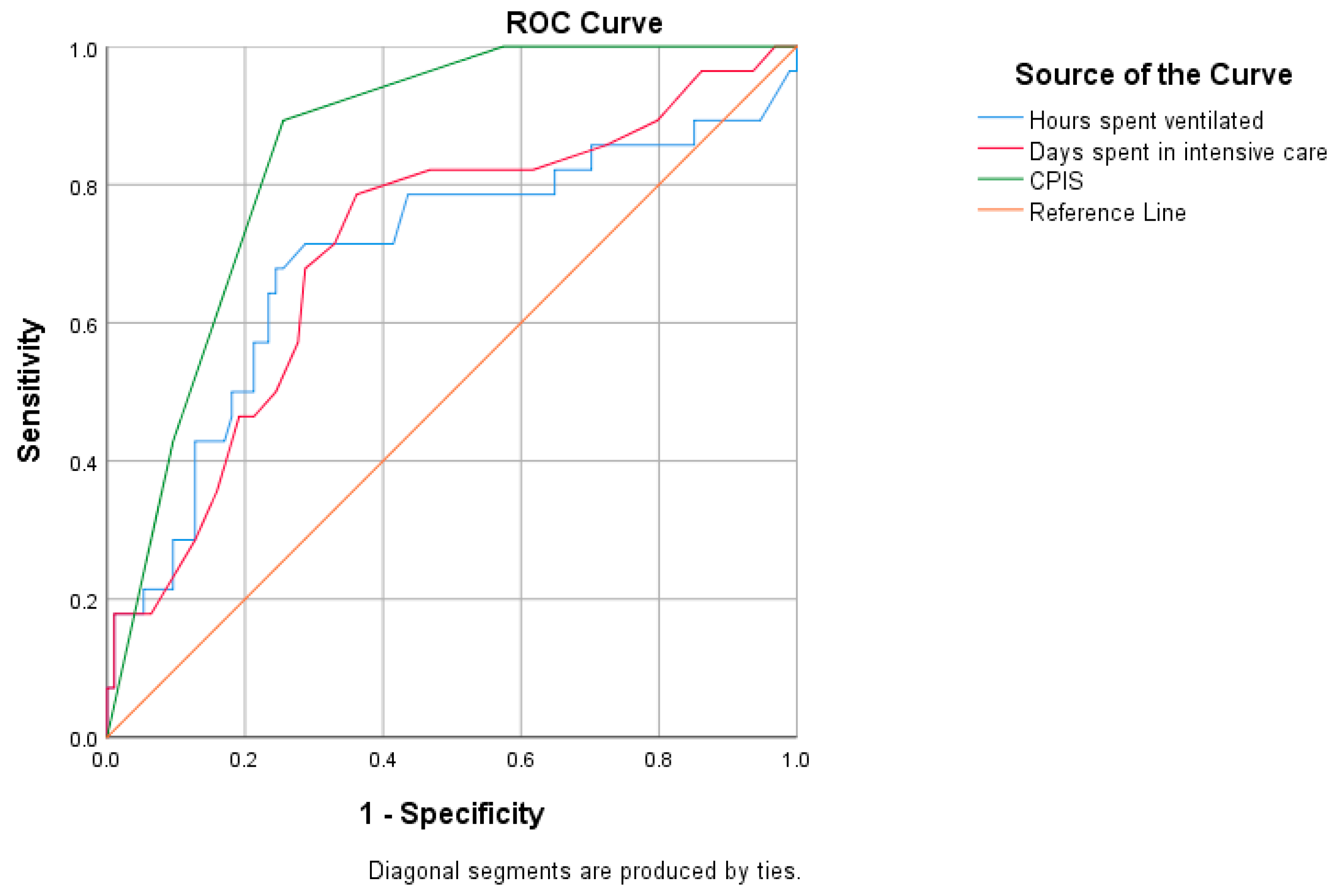Antibiotics 14 00028 g004