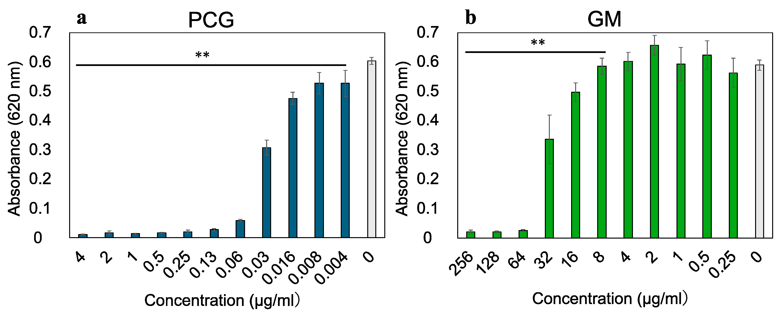 Antibiotics 14 00036 g001
