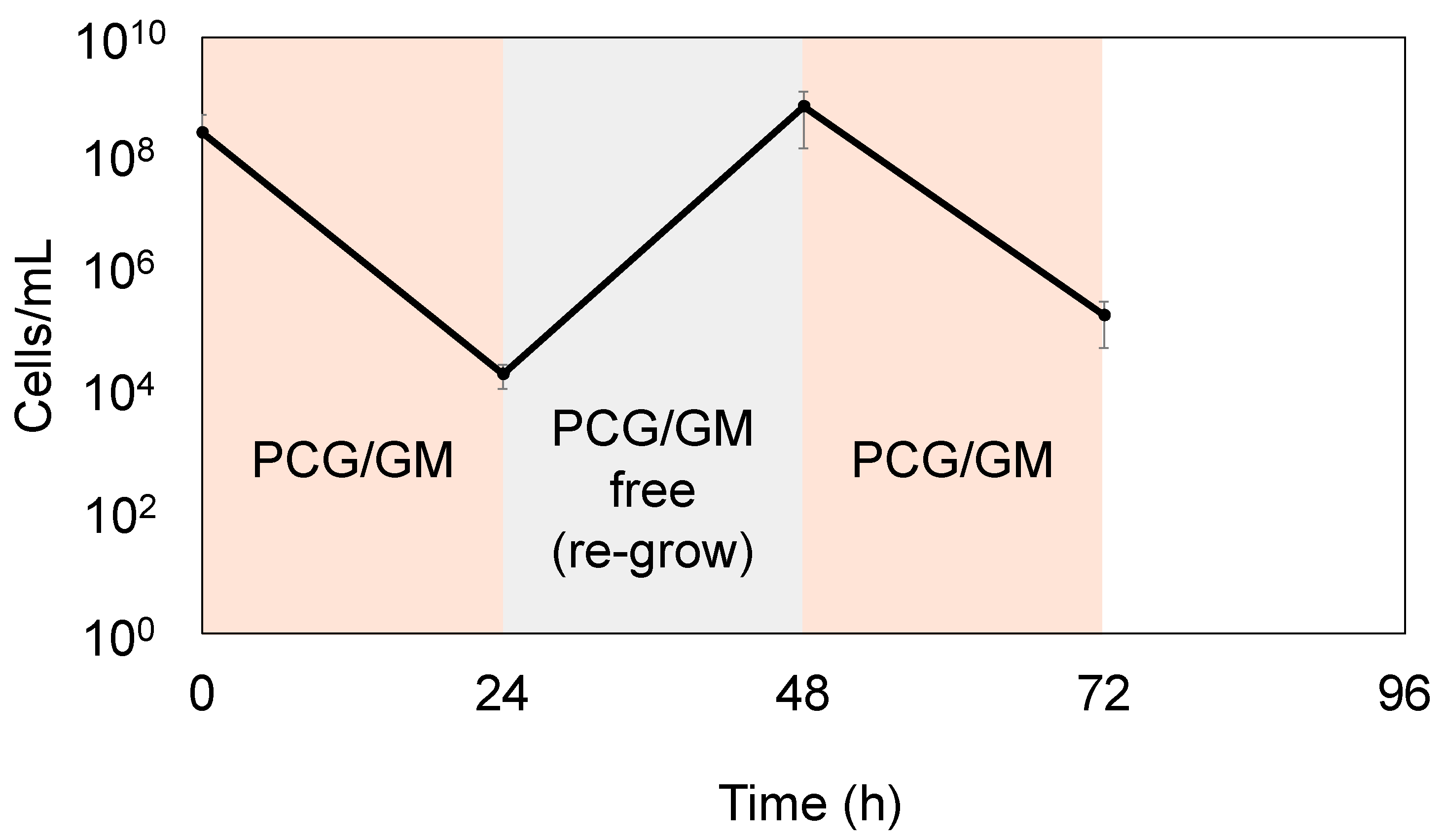 Antibiotics 14 00036 g003