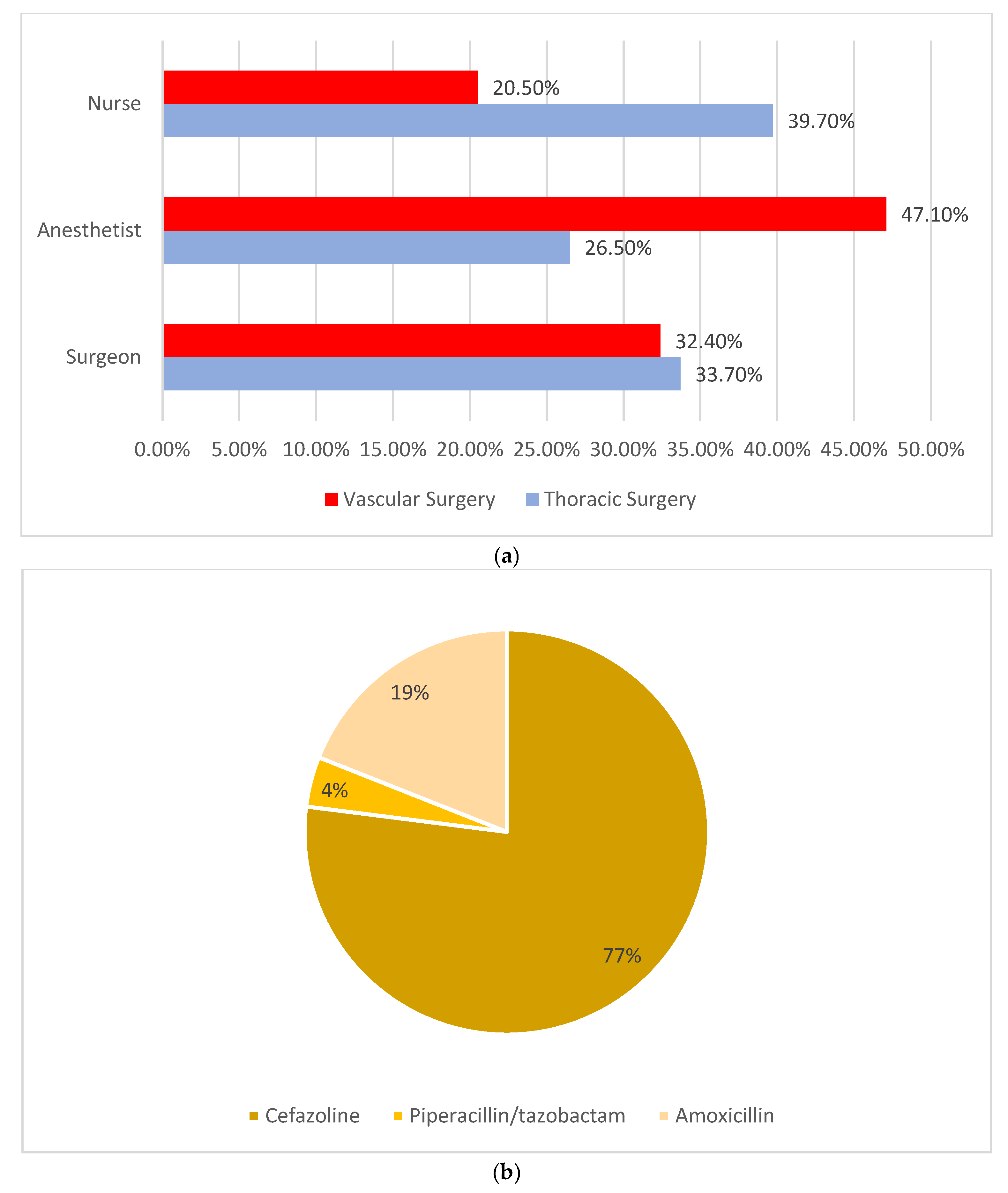 Antibiotics 14 00040 g001