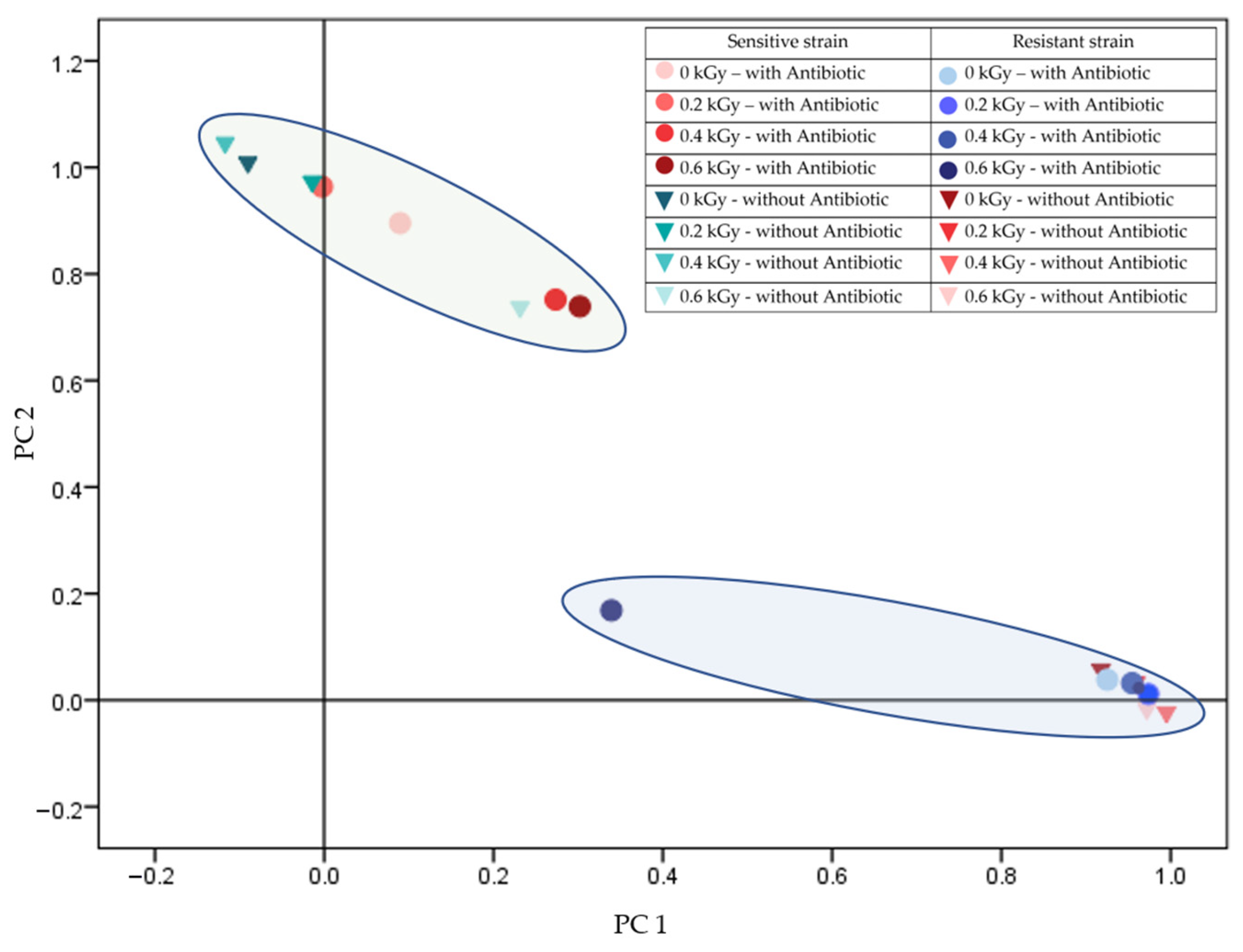 Antibiotics 14 00041 g001