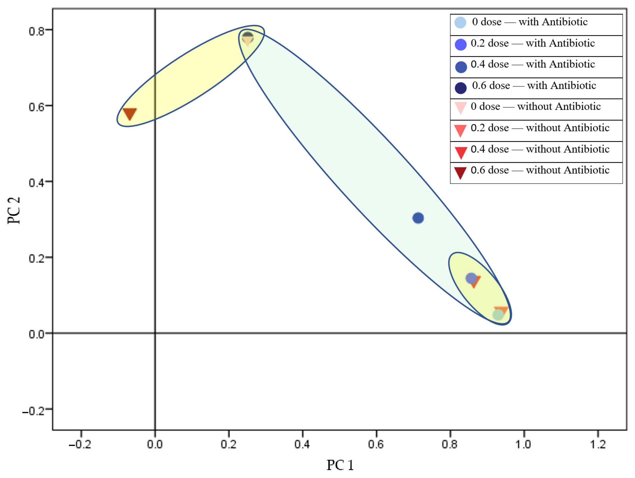 Antibiotics 14 00041 g002