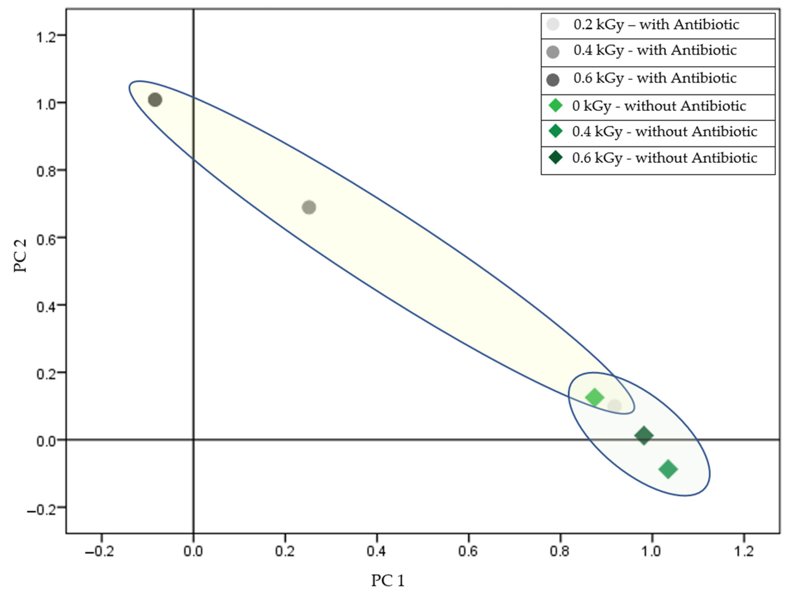 Antibiotics 14 00041 g005