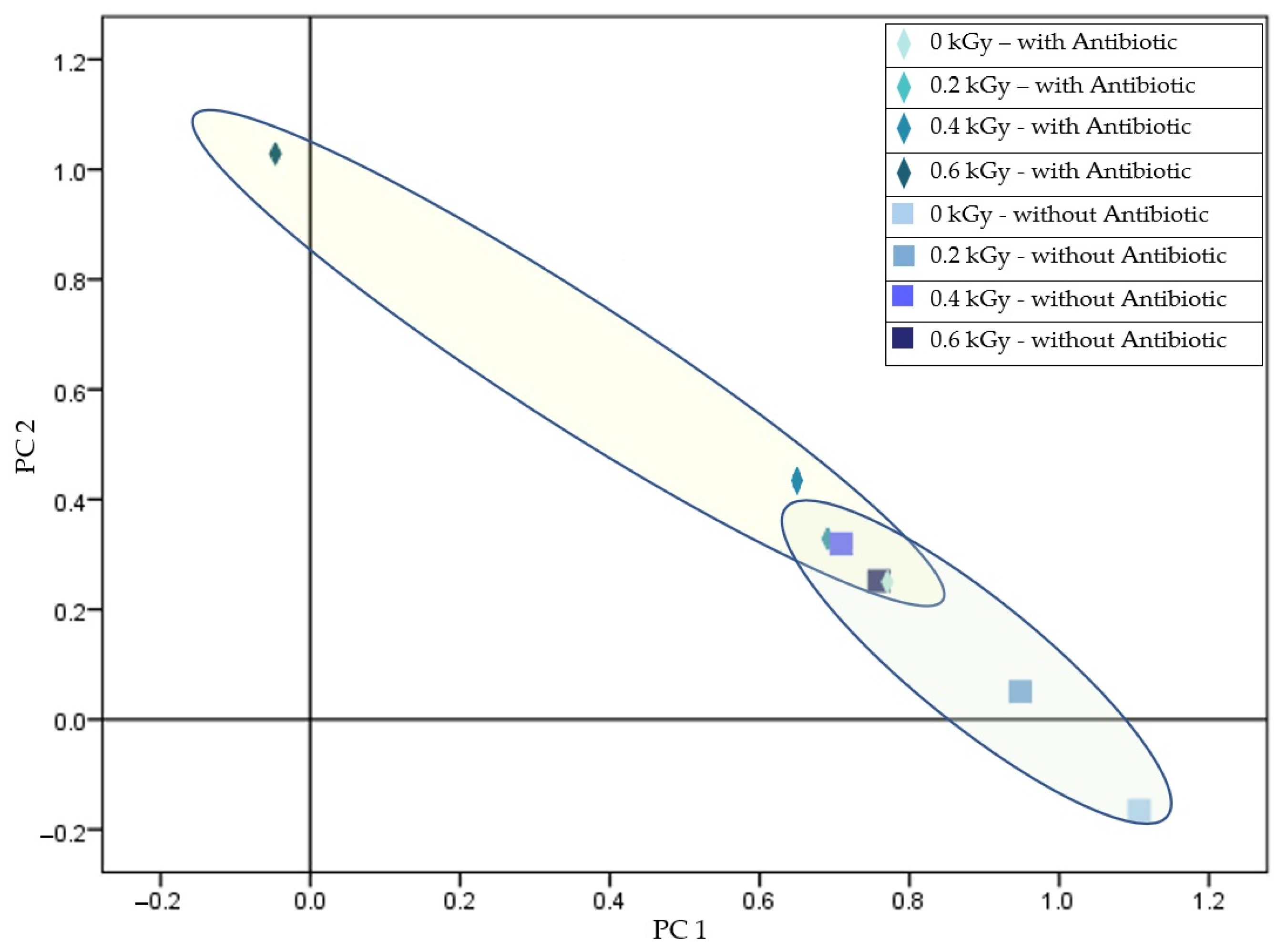 Antibiotics 14 00041 g006