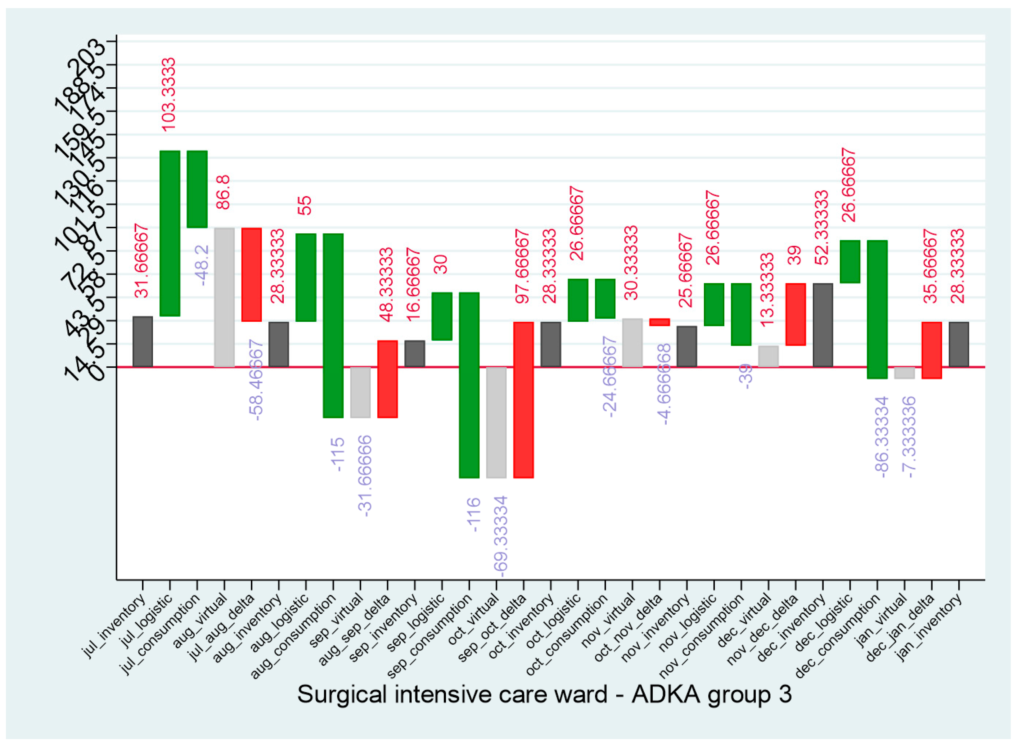 Antibiotics 14 00043 g002 Antibiotics 14 00043 g002