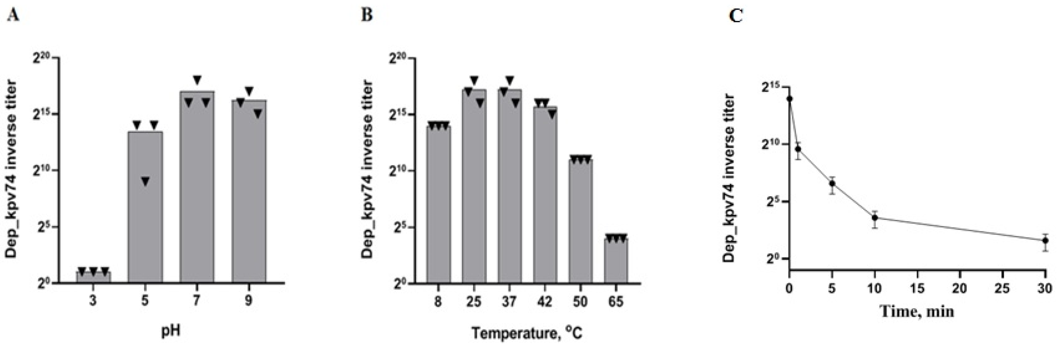 Antibiotics 14 00044 g001