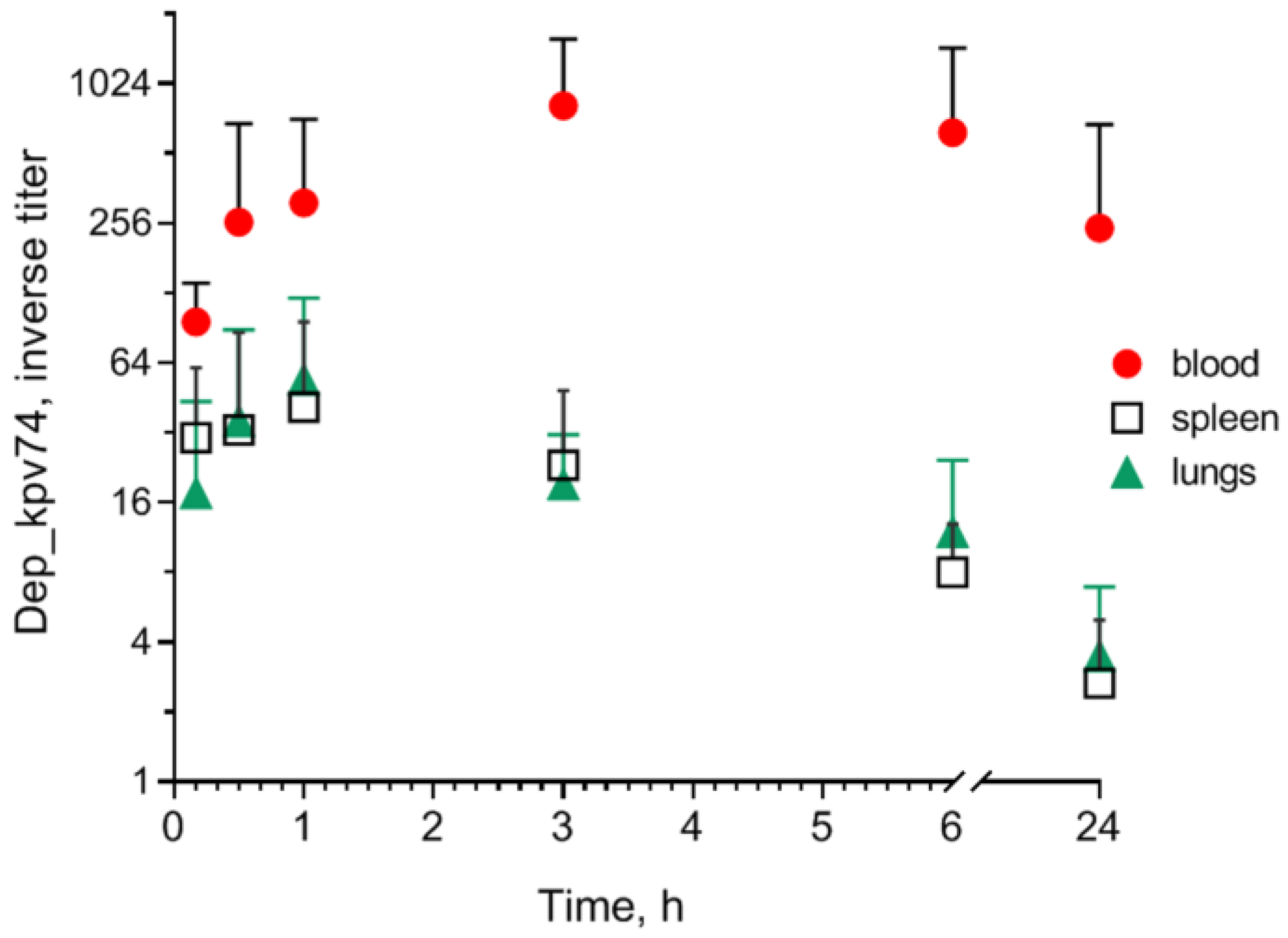 Antibiotics 14 00044 g002