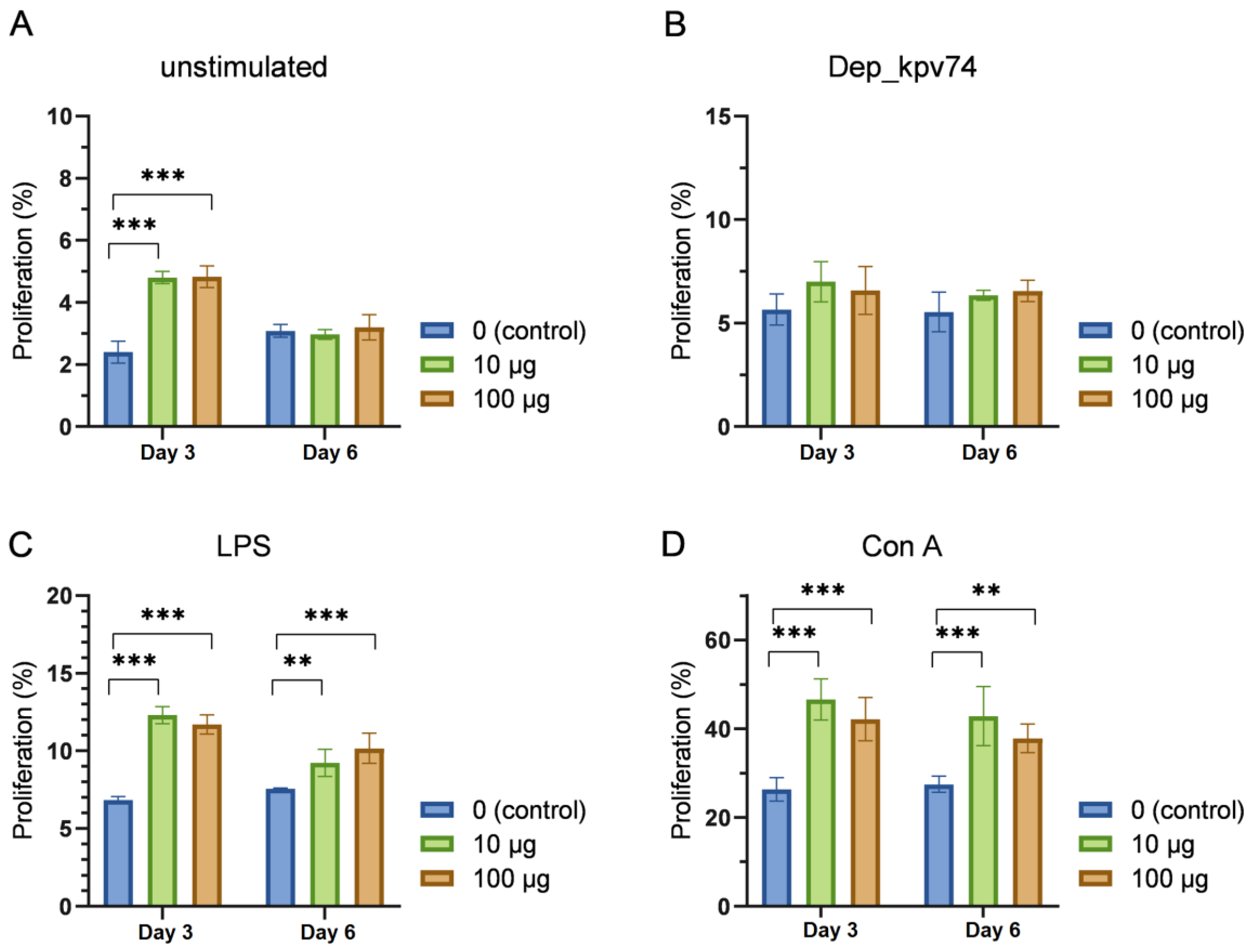 Antibiotics 14 00044 g004