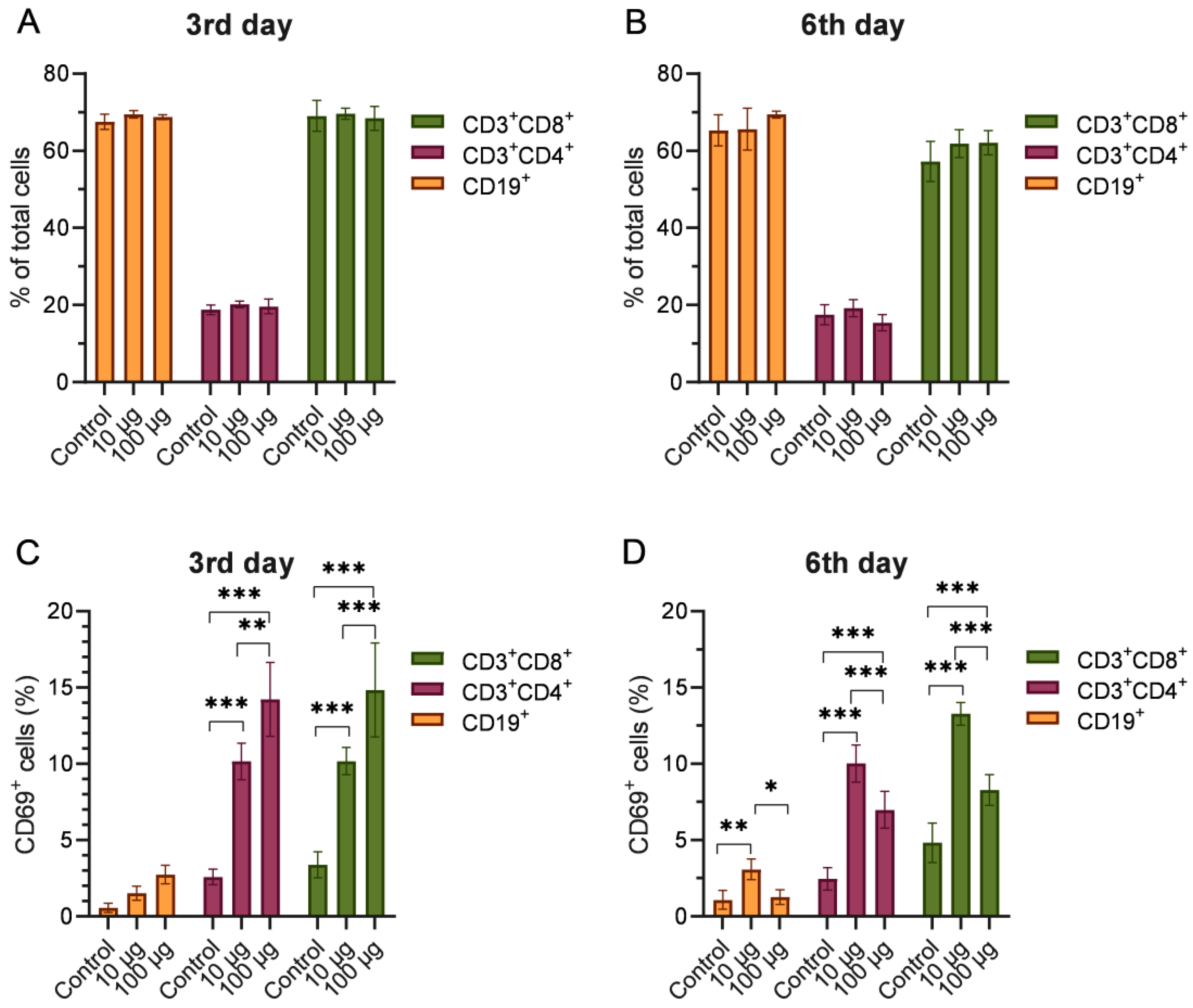 Antibiotics 14 00044 g005