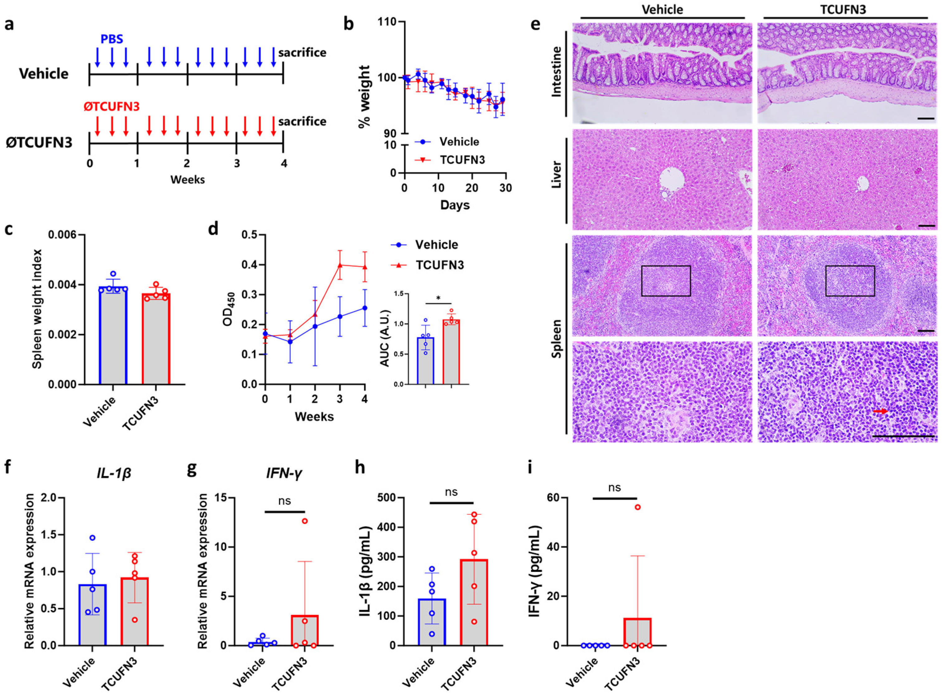 Antibiotics 14 00045 g008