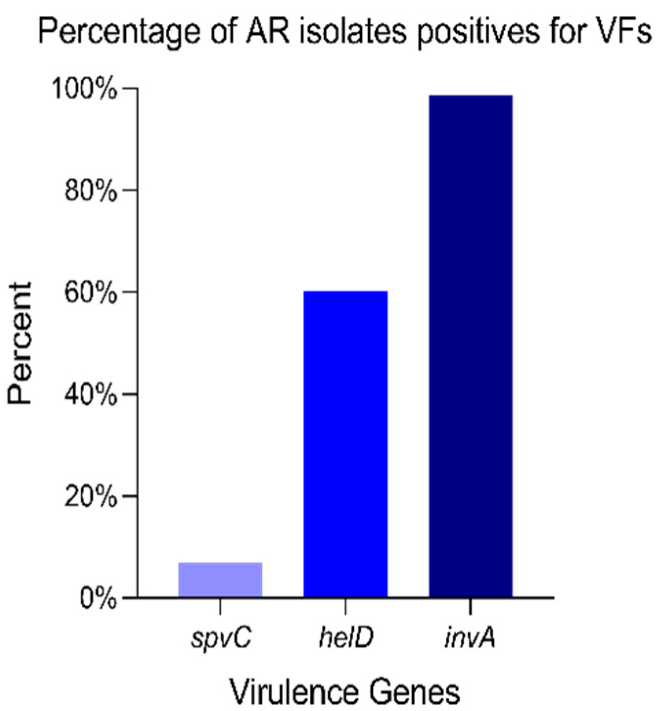 Antibiotics 14 00046 g004
