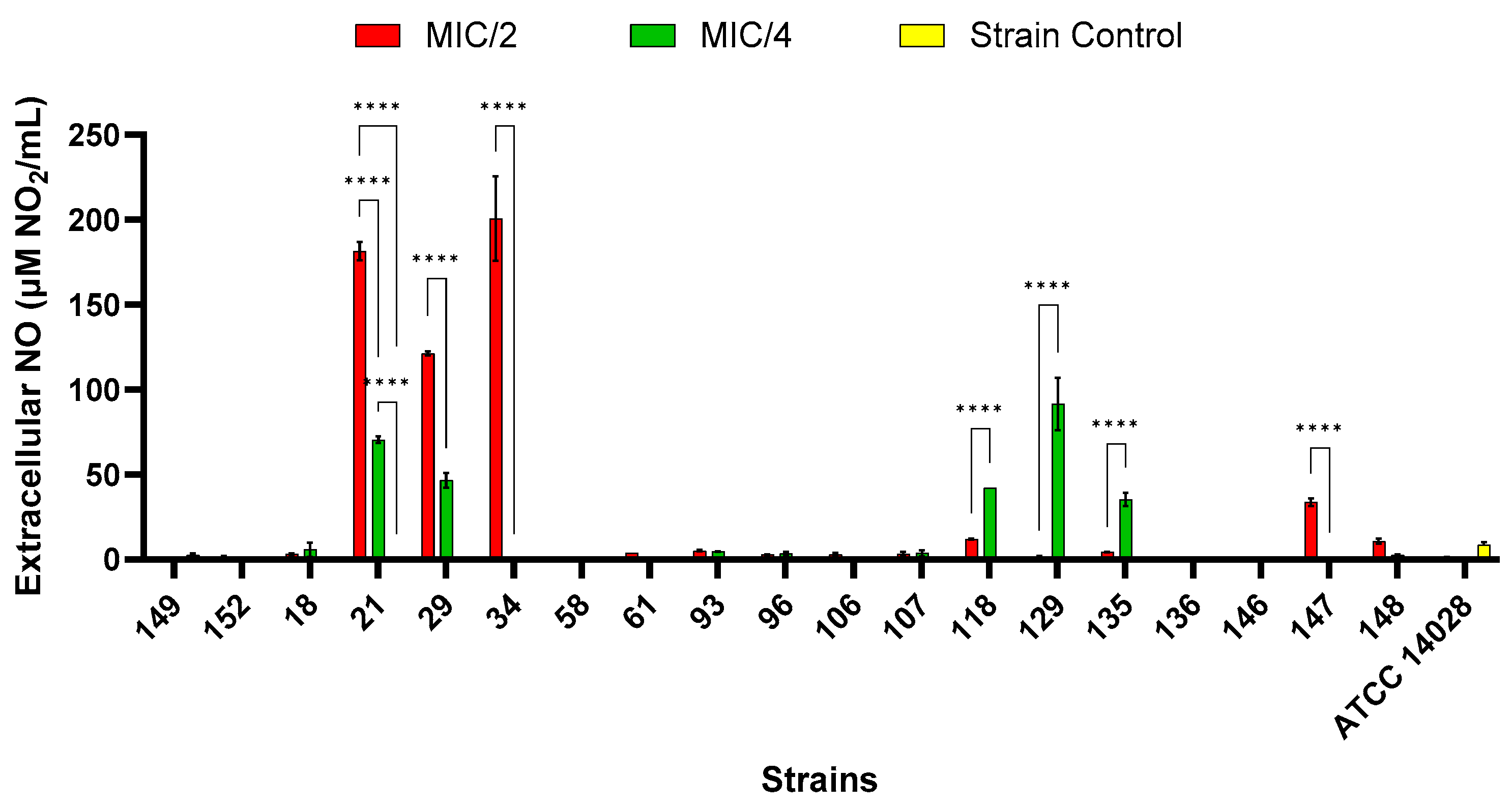 Antibiotics 14 00046 g010