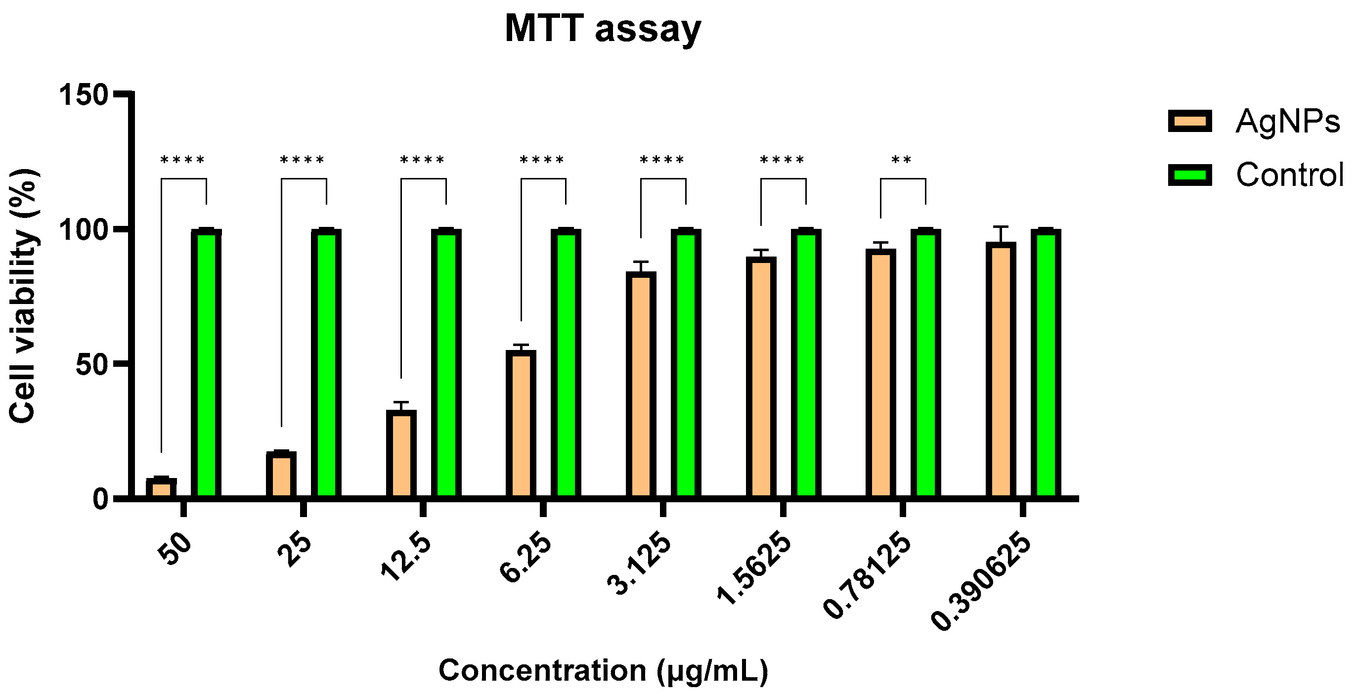 Antibiotics 14 00046 g012