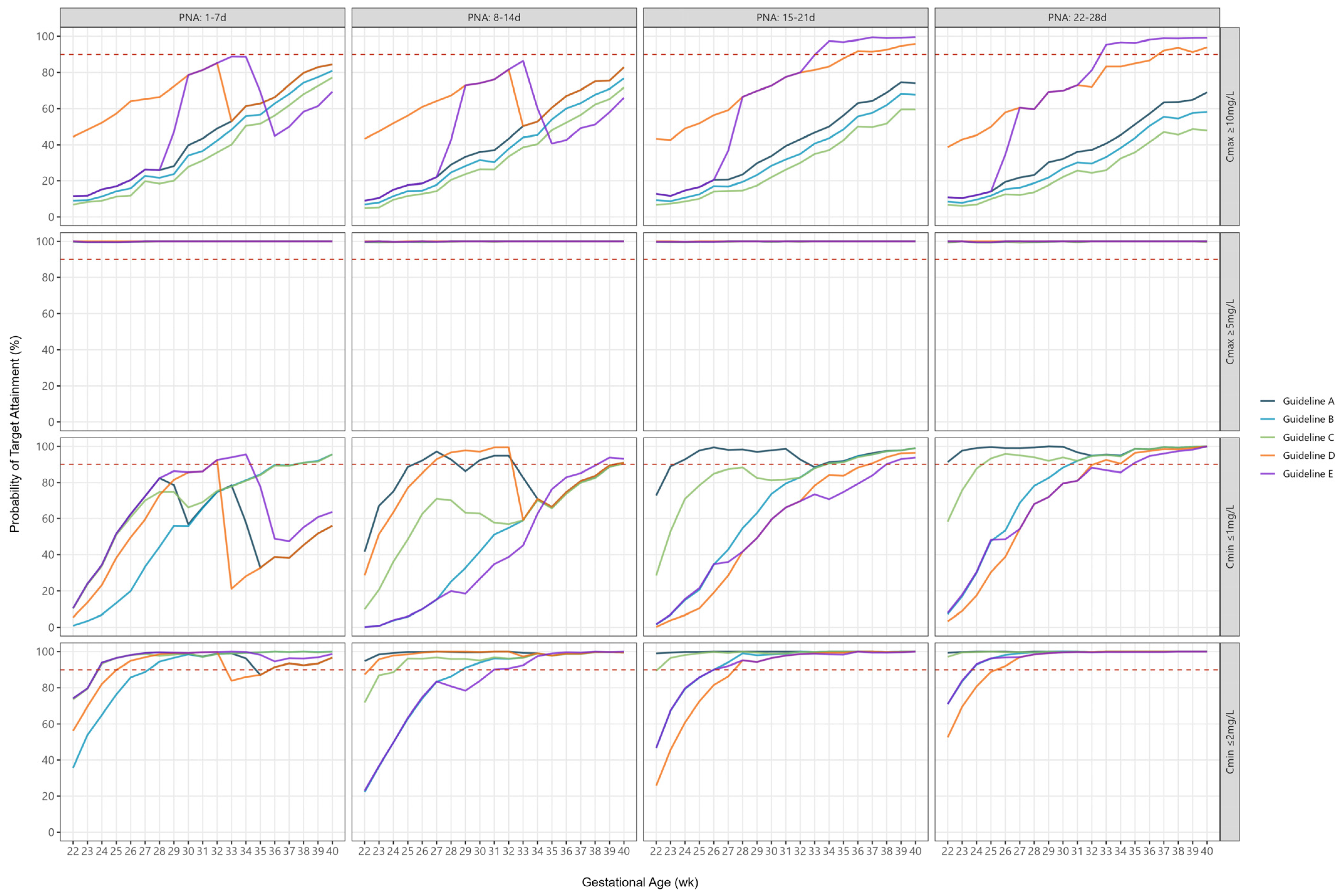Antibiotics 14 00048 g001