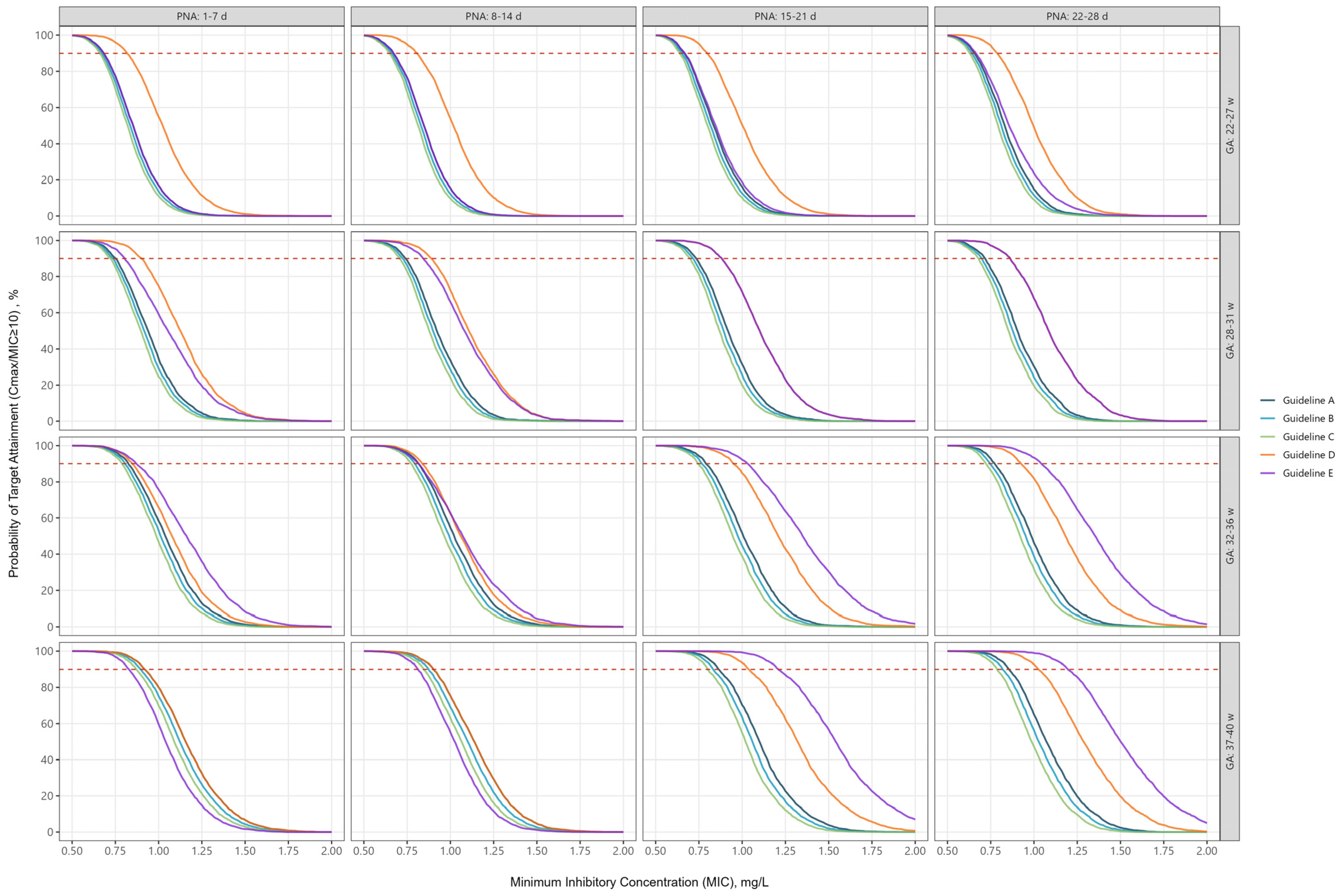 Antibiotics 14 00048 g002