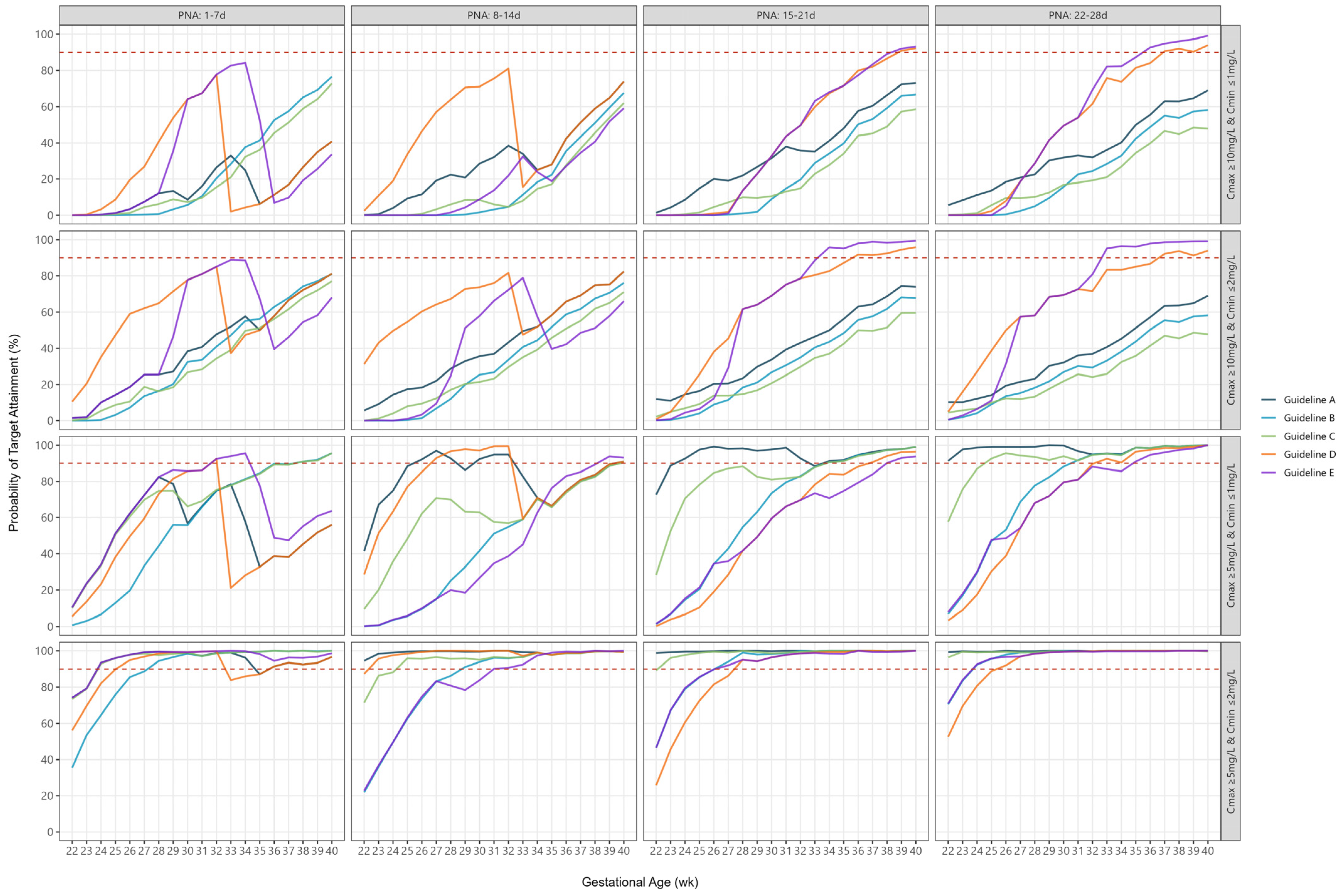 Antibiotics 14 00048 g003