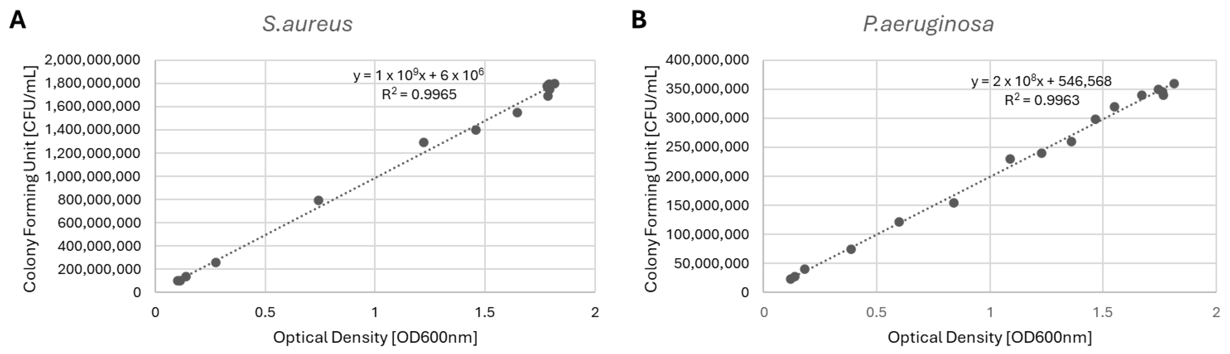 Antibiotics 14 00049 g002