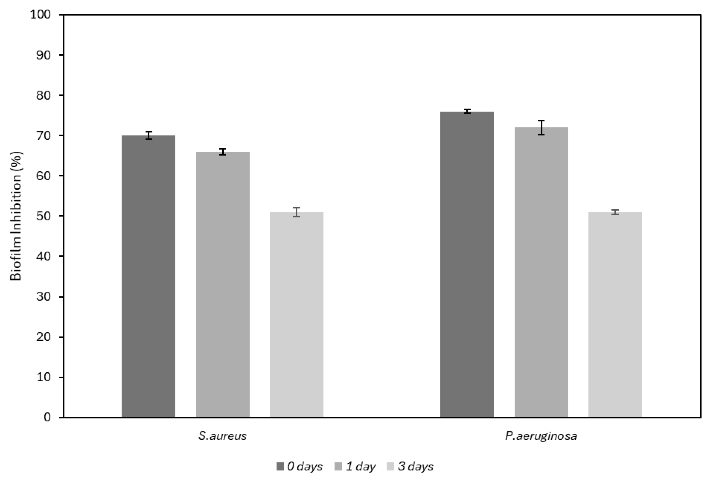 Antibiotics 14 00049 g005