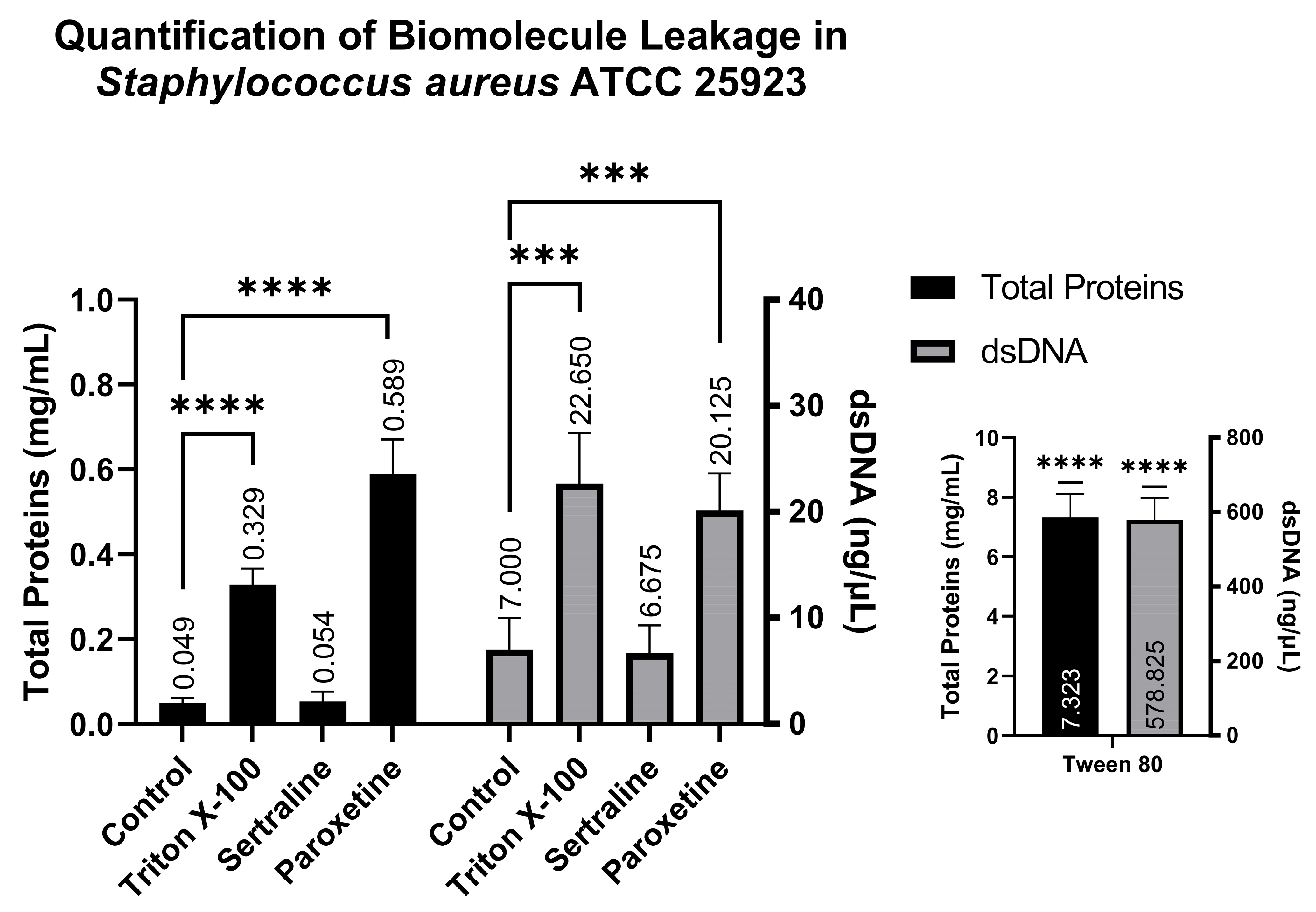 Antibiotics 14 00051 g007
