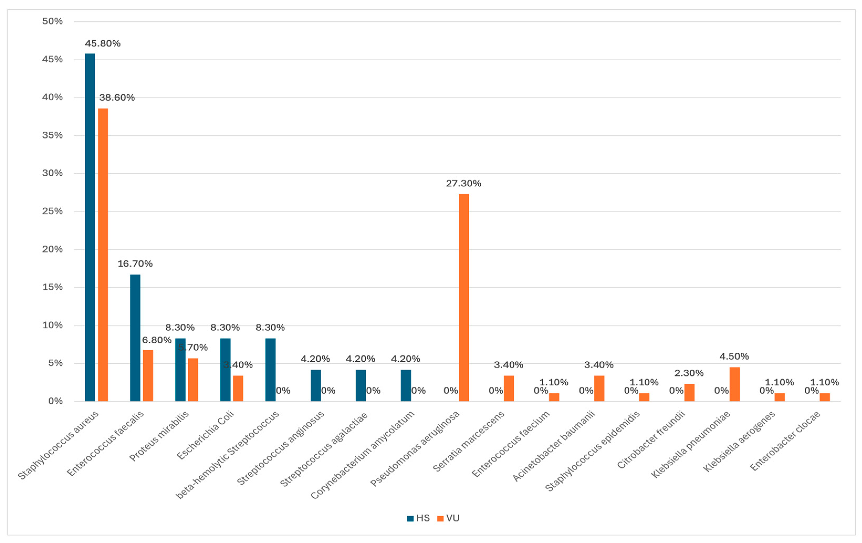 Antibiotics 14 00053 g001