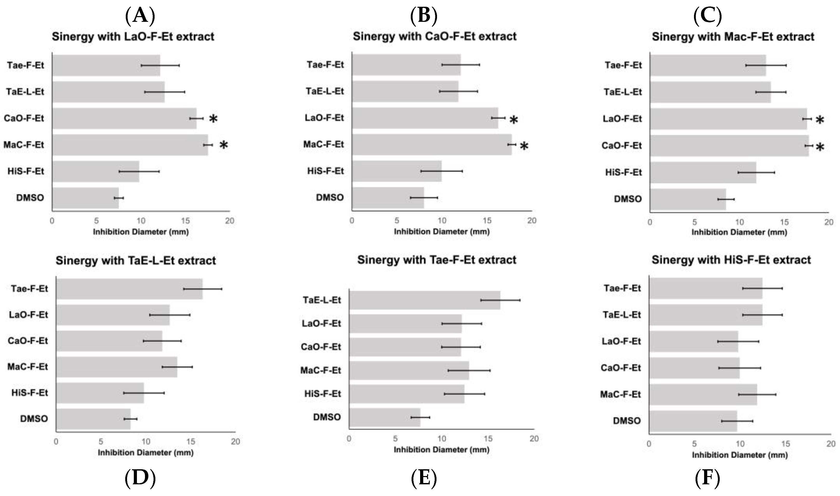 Antibiotics 14 00054 g002