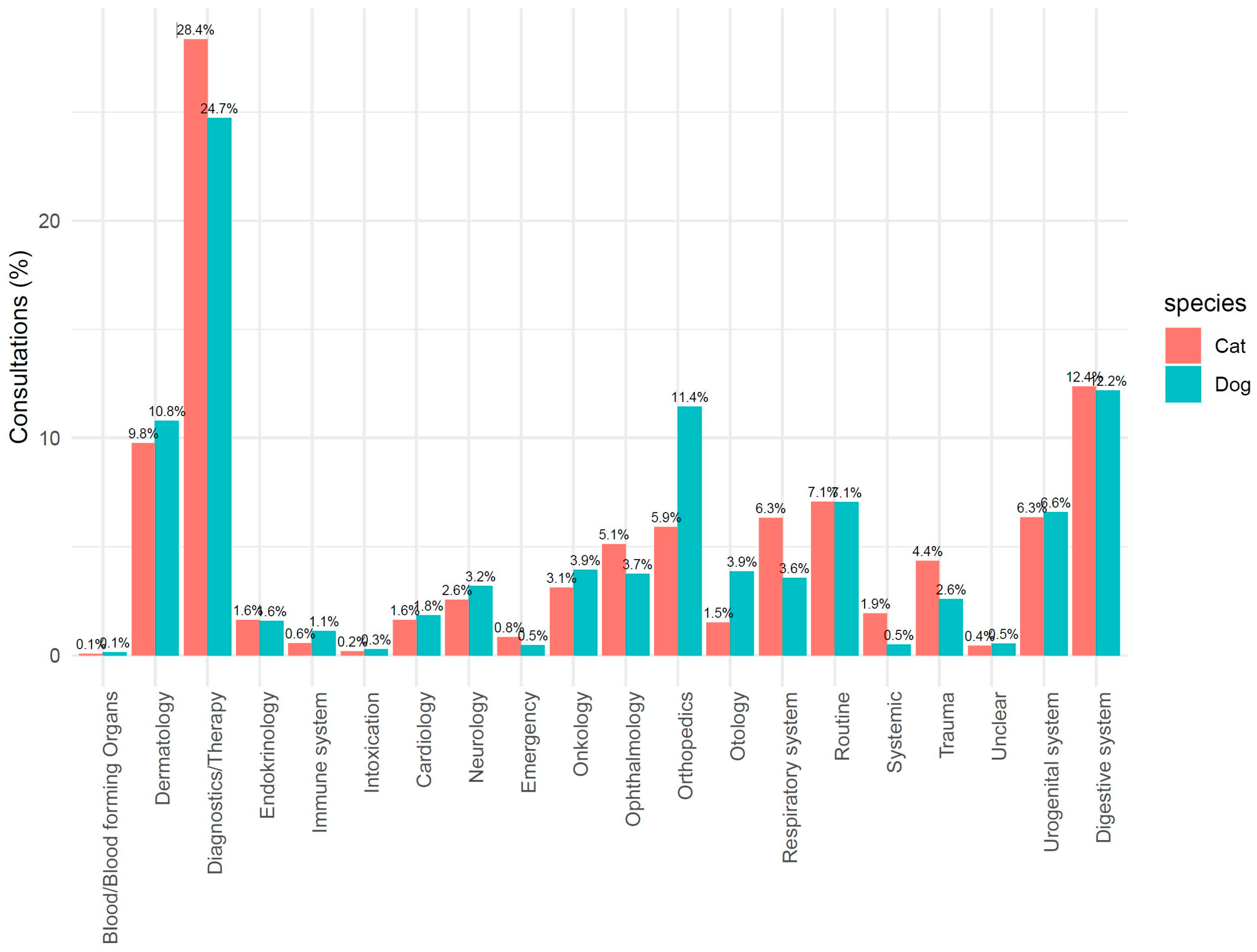 Antibiotics 14 00058 g004