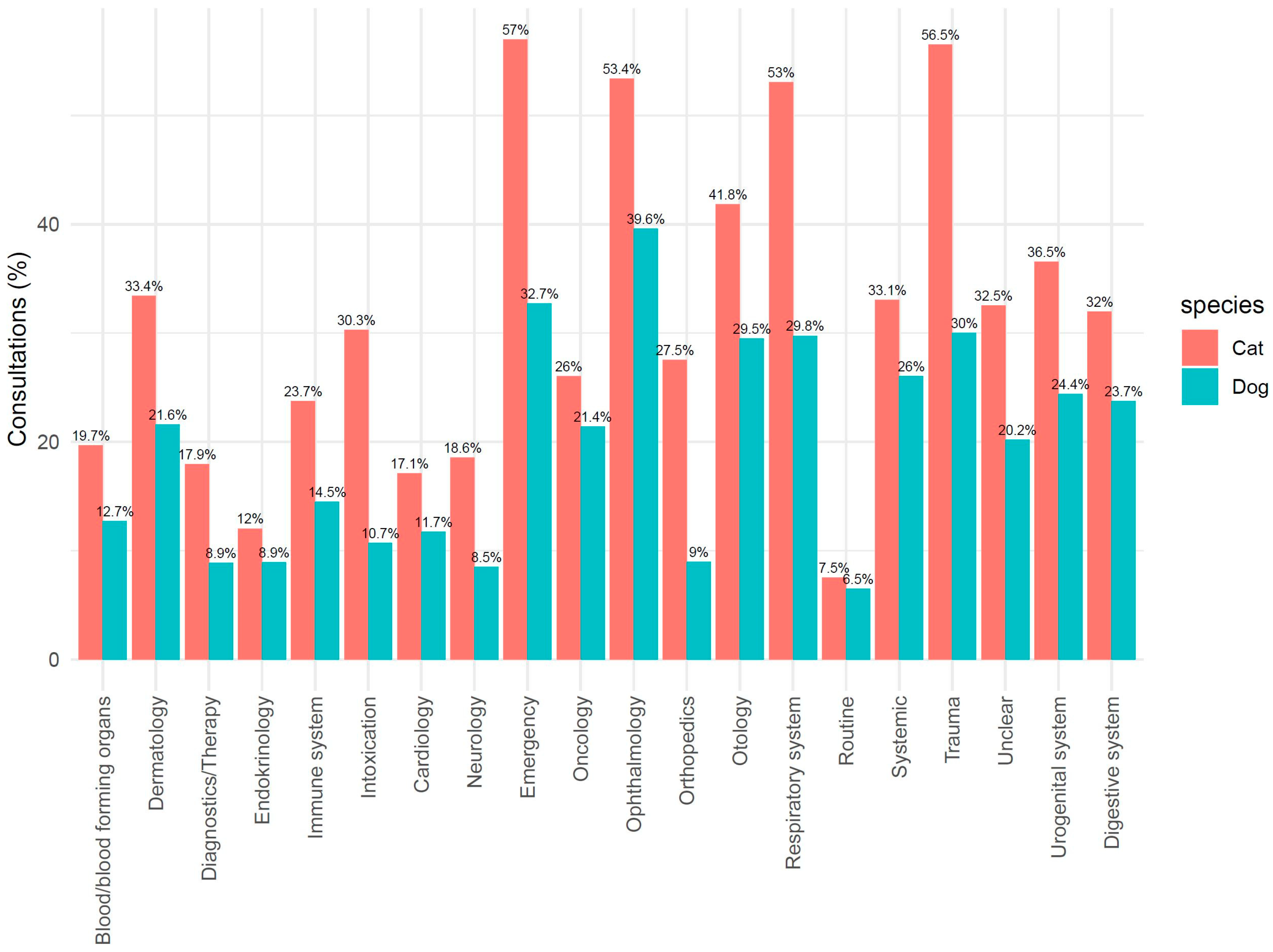Antibiotics 14 00058 g005